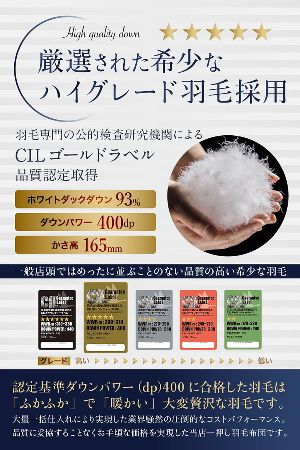羽毛布団・羽根布団