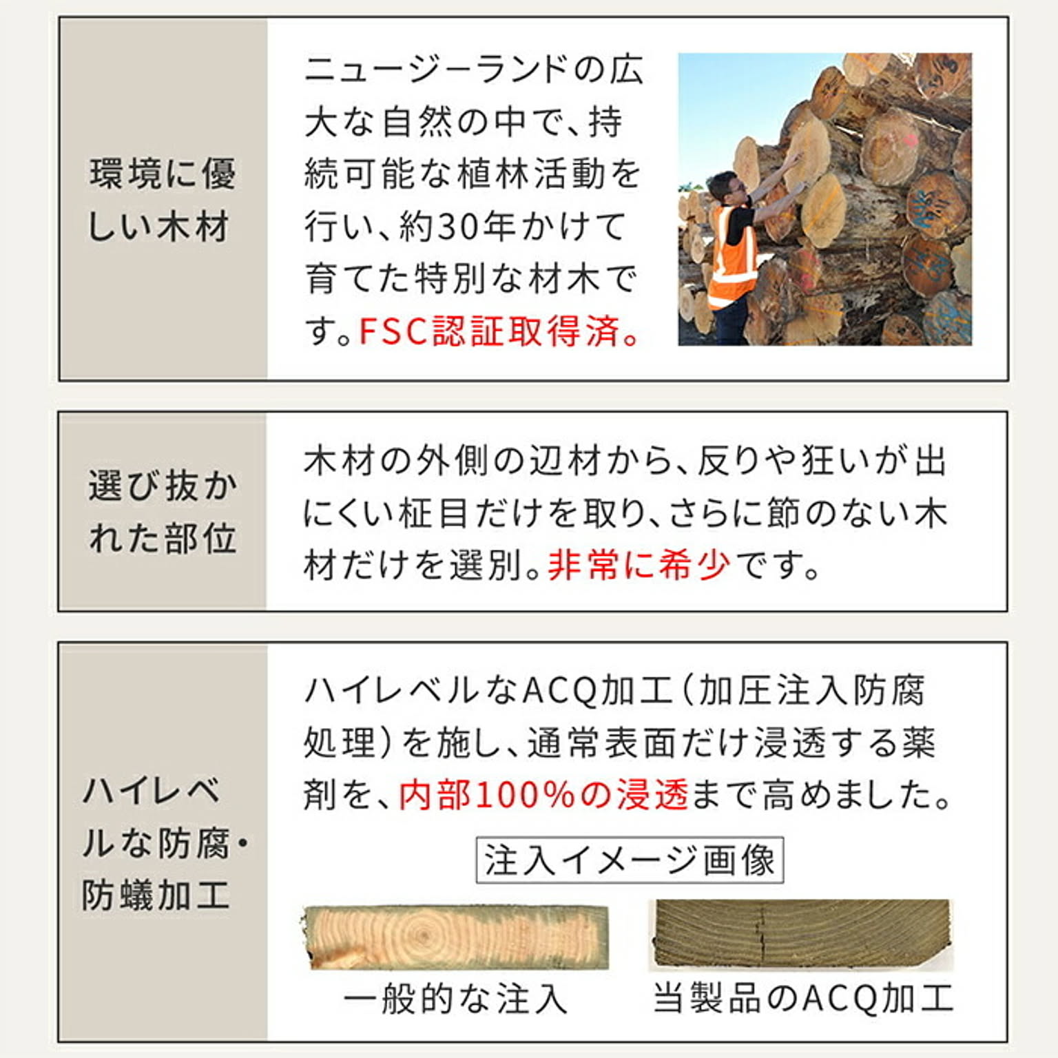 ガーデンファニチャー
