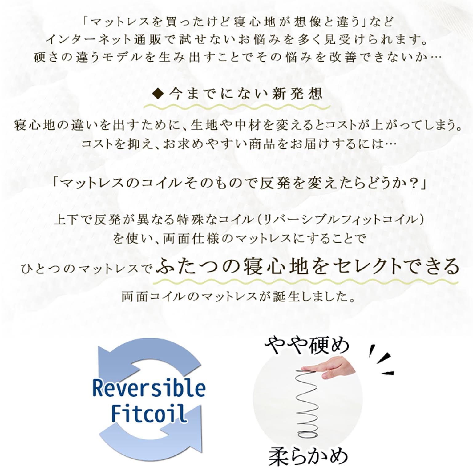 ポケットコイルマットレス