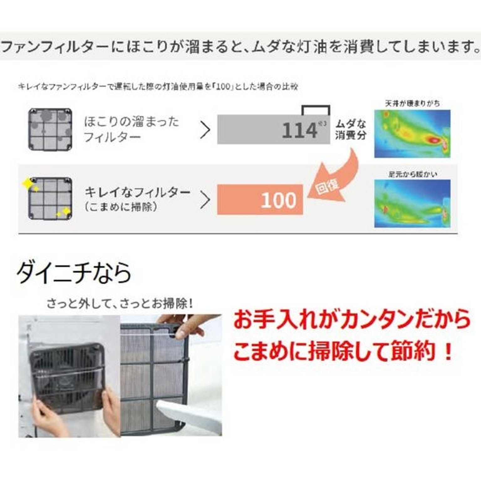 石油ストーブ