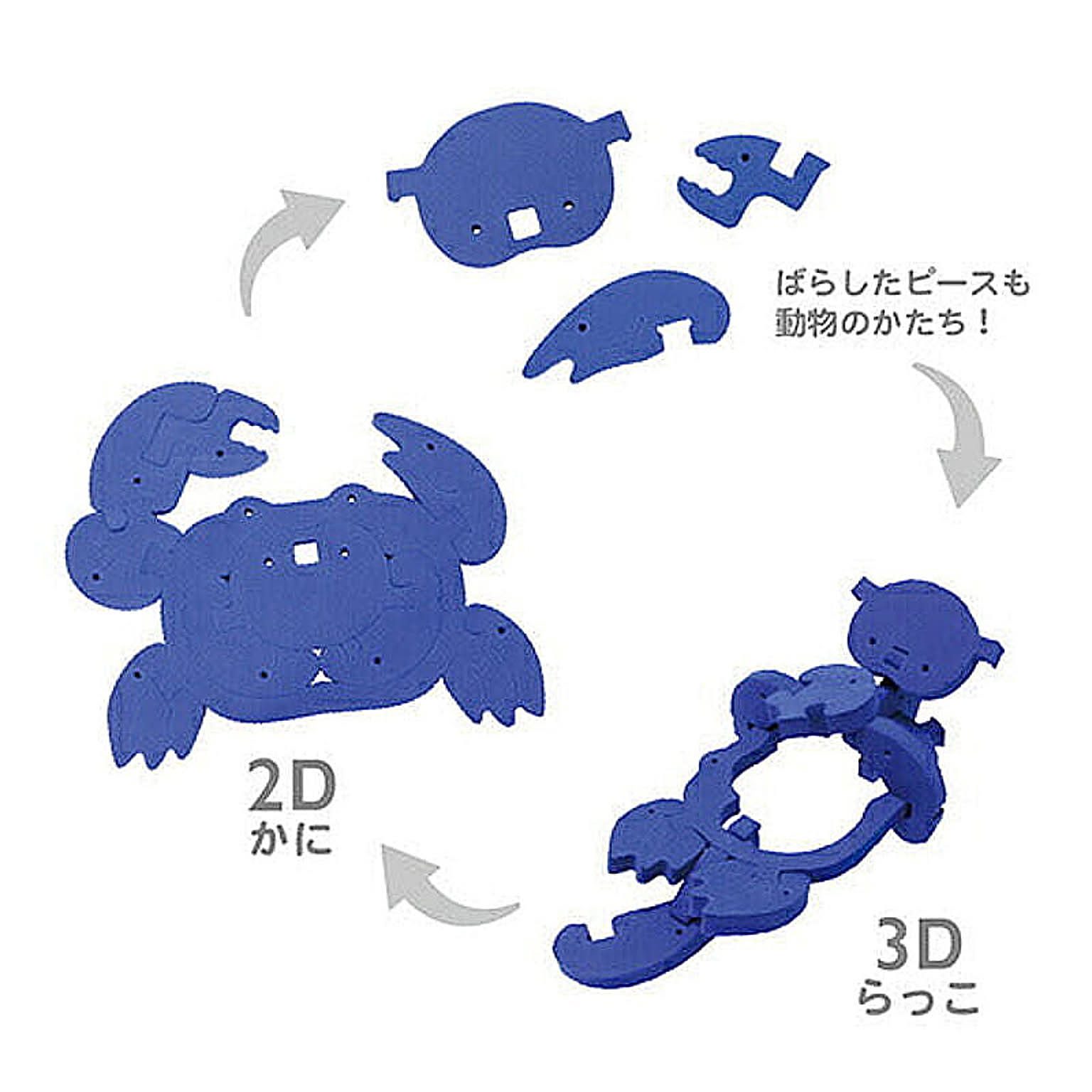ベビーグッズ
