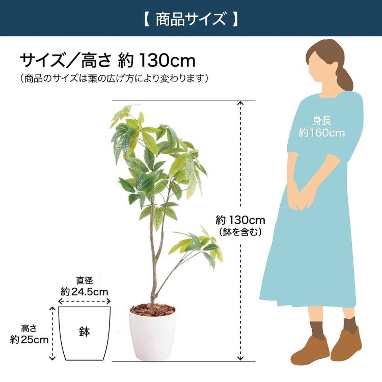 フェイクグリーン