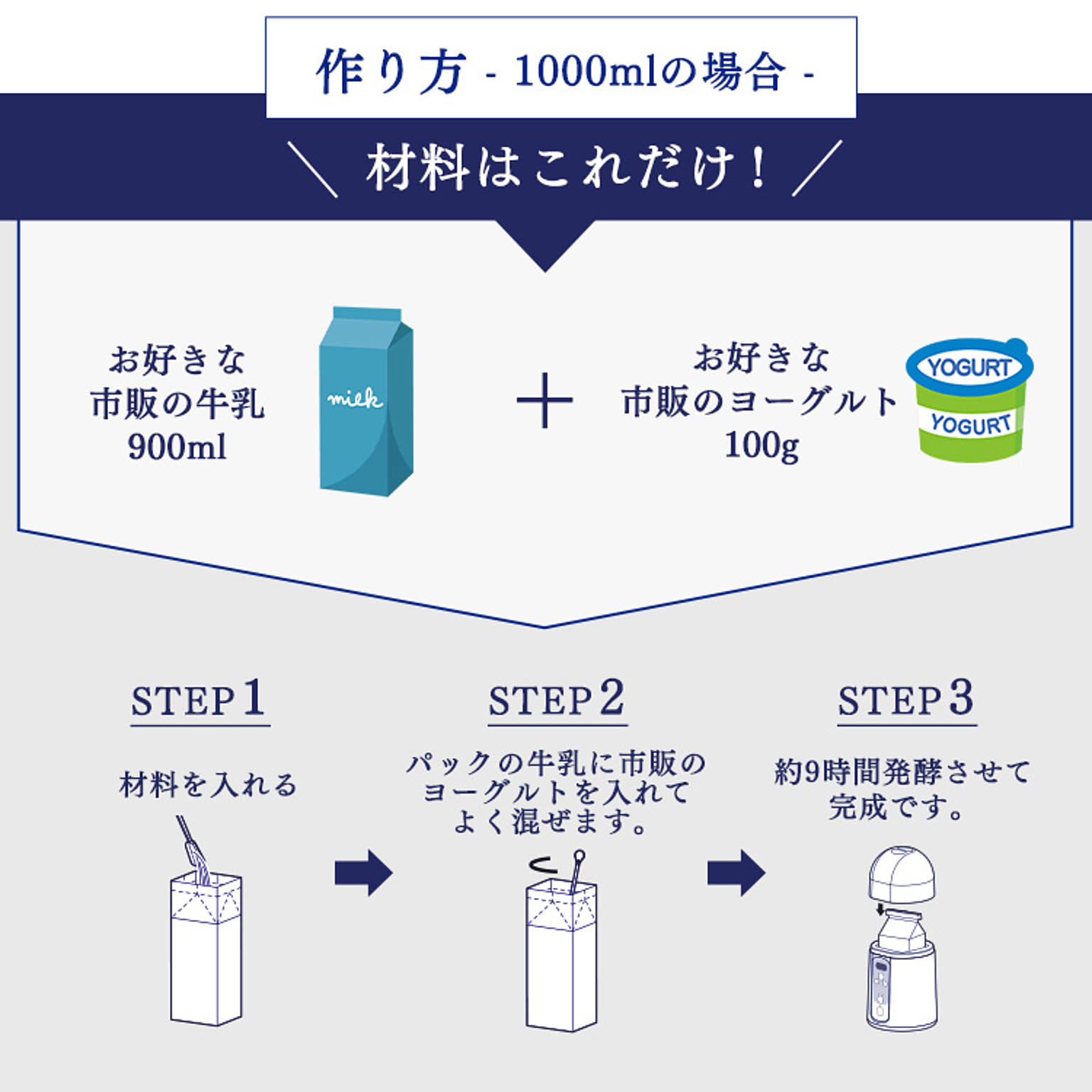 ヨーグルトメーカー