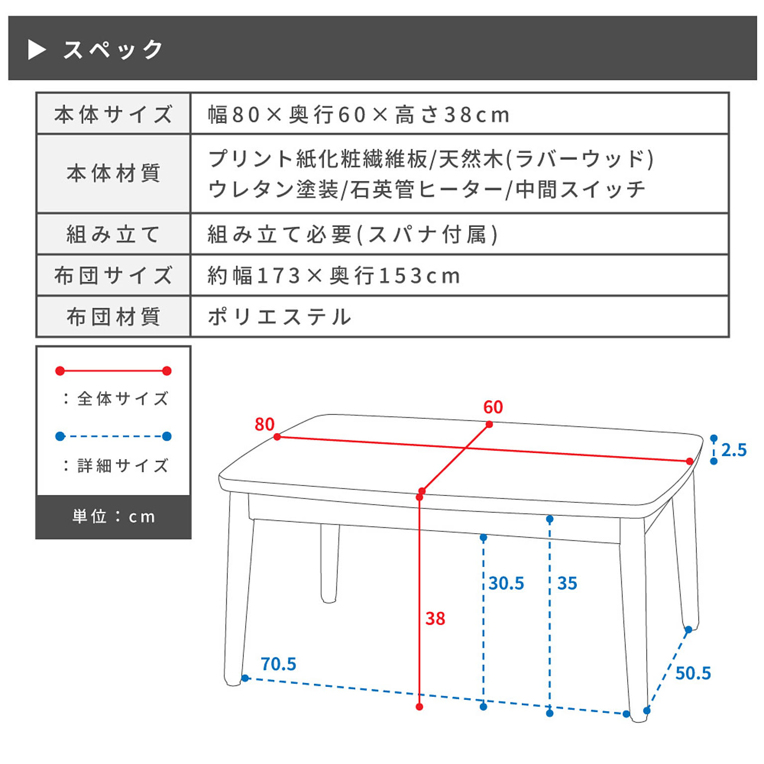 こたつ