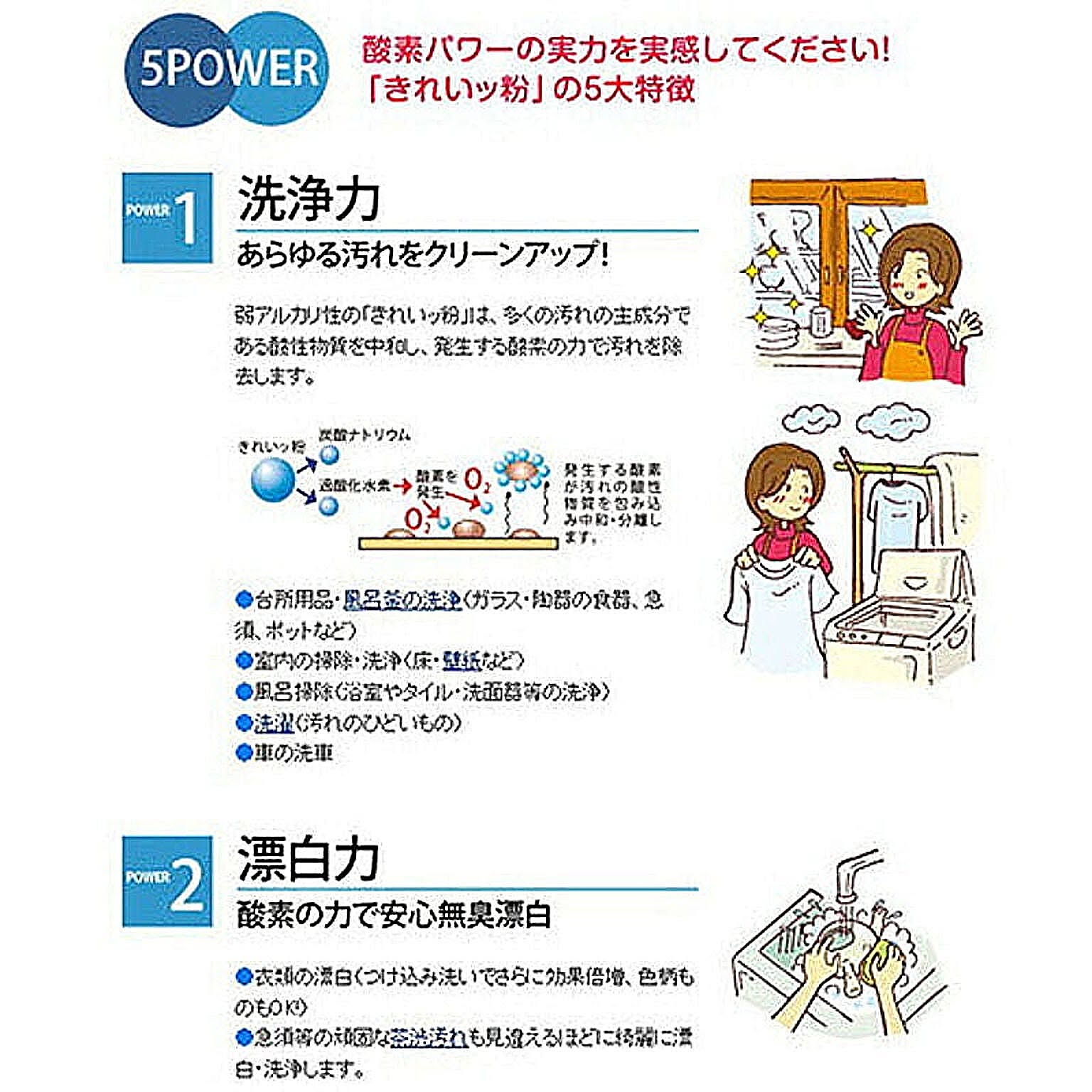 洗濯用洗剤