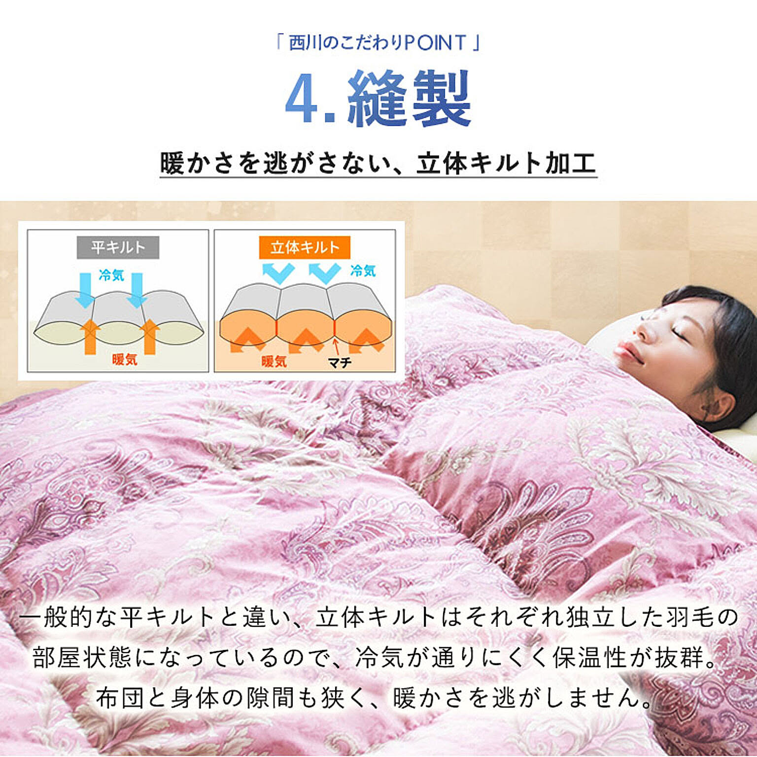 羽毛布団・羽根布団