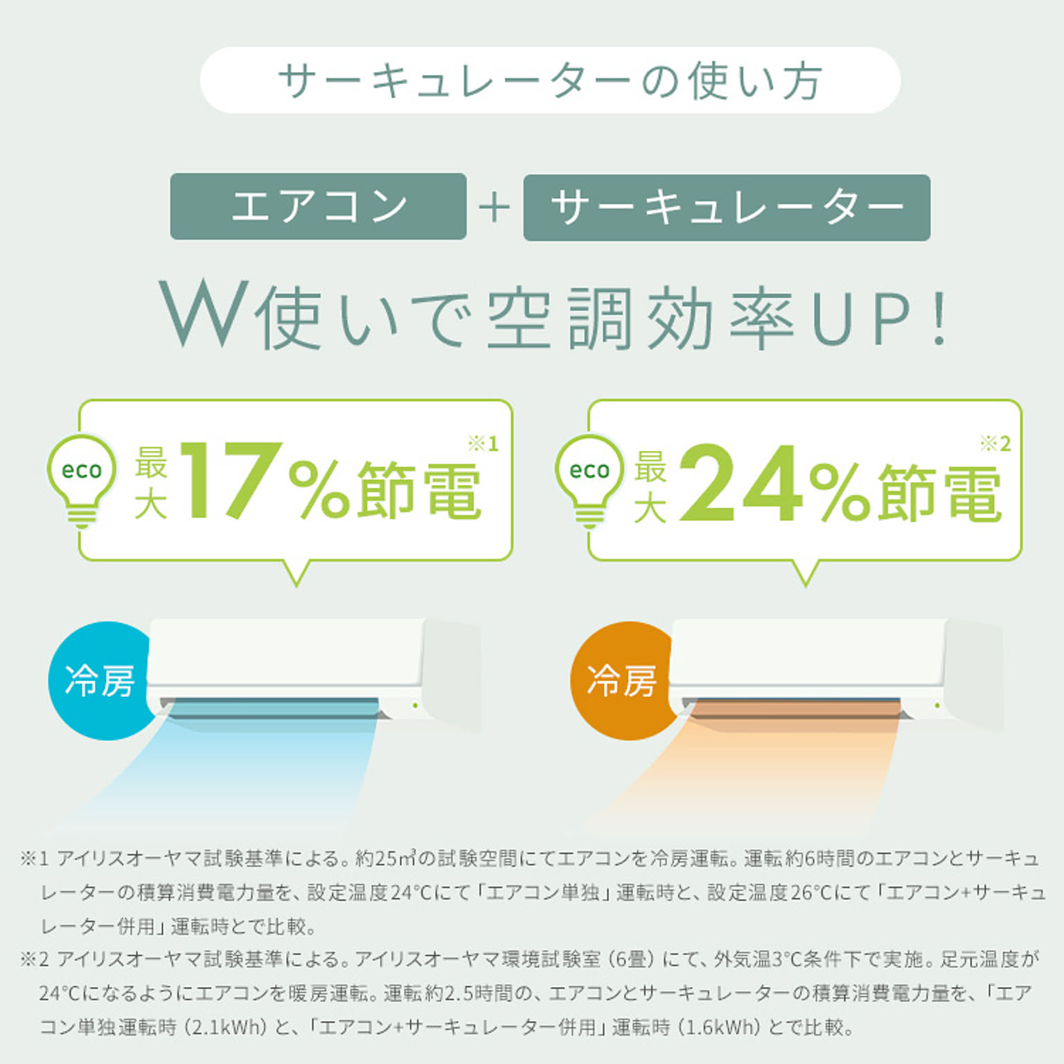 サーキュレーター