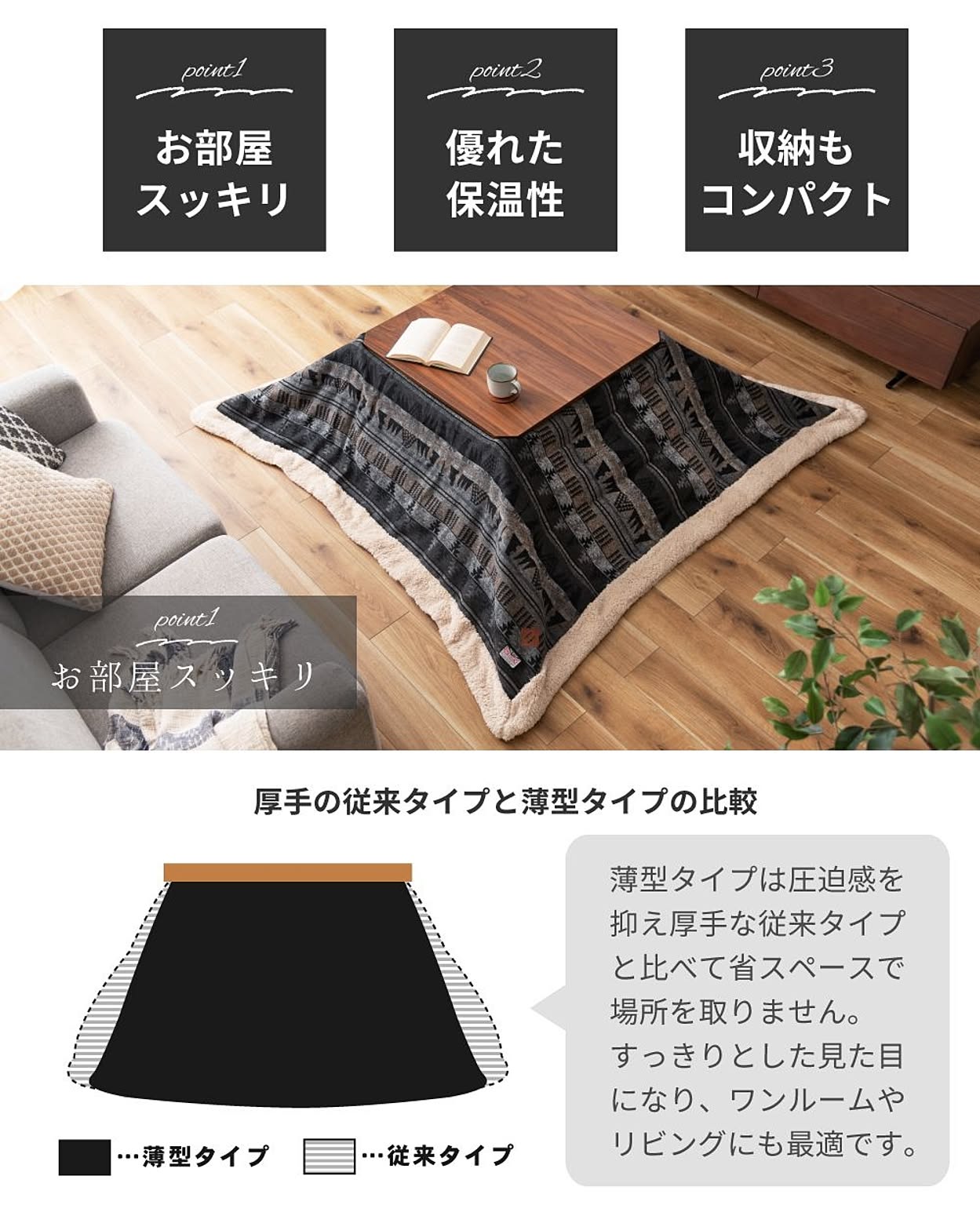 こたつ布団