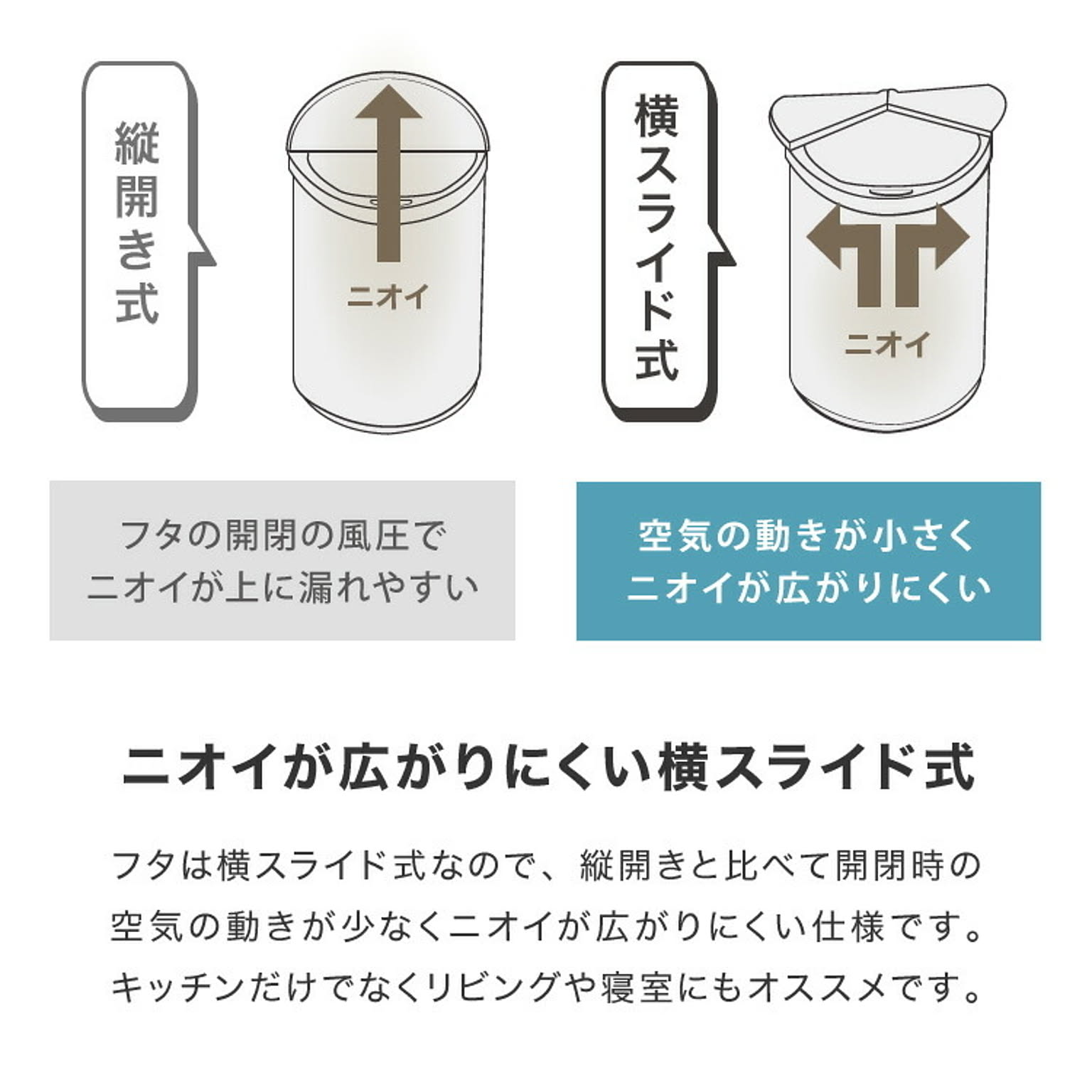 ゴミ箱・ダストボックス