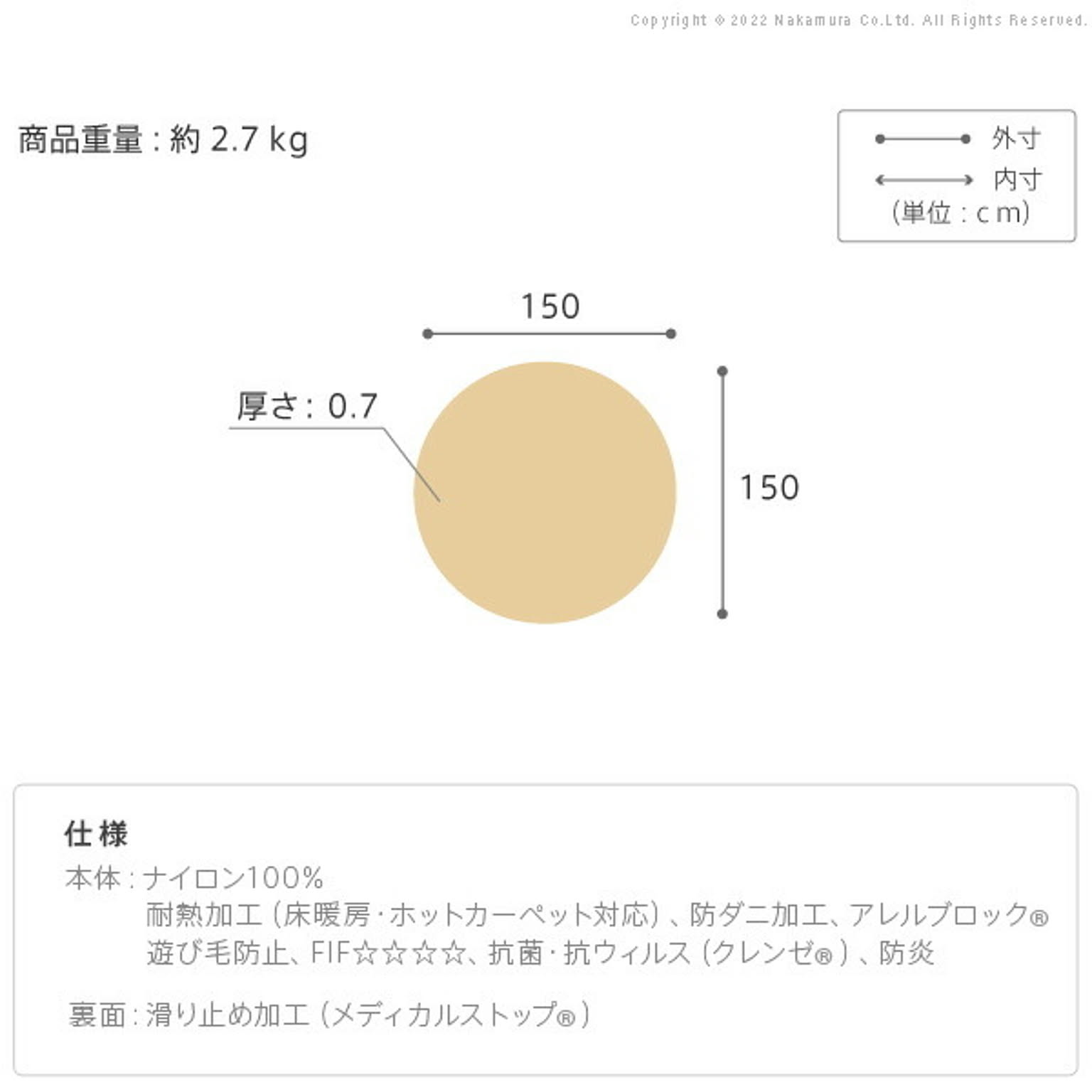ラグ