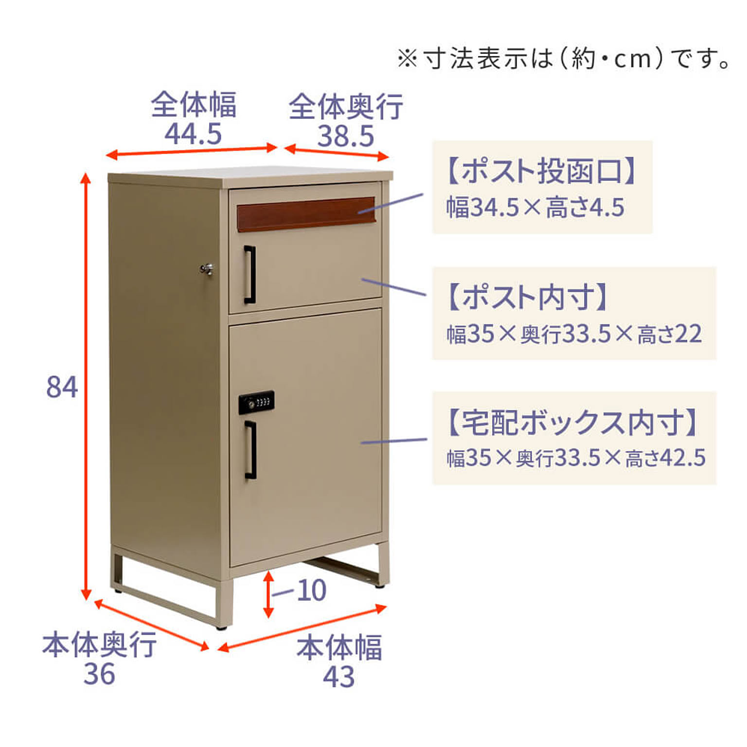 ポスト
