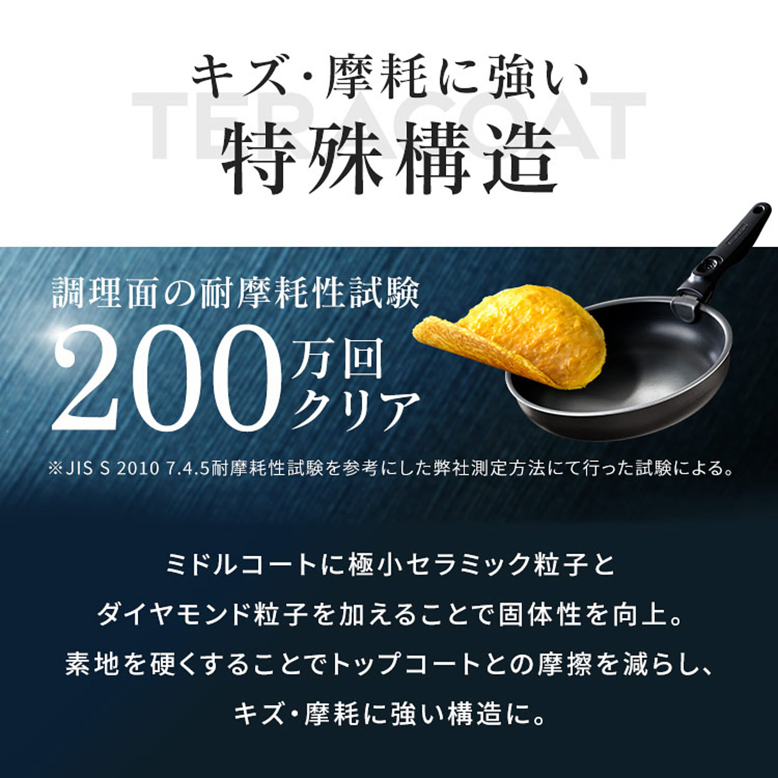 フライパン