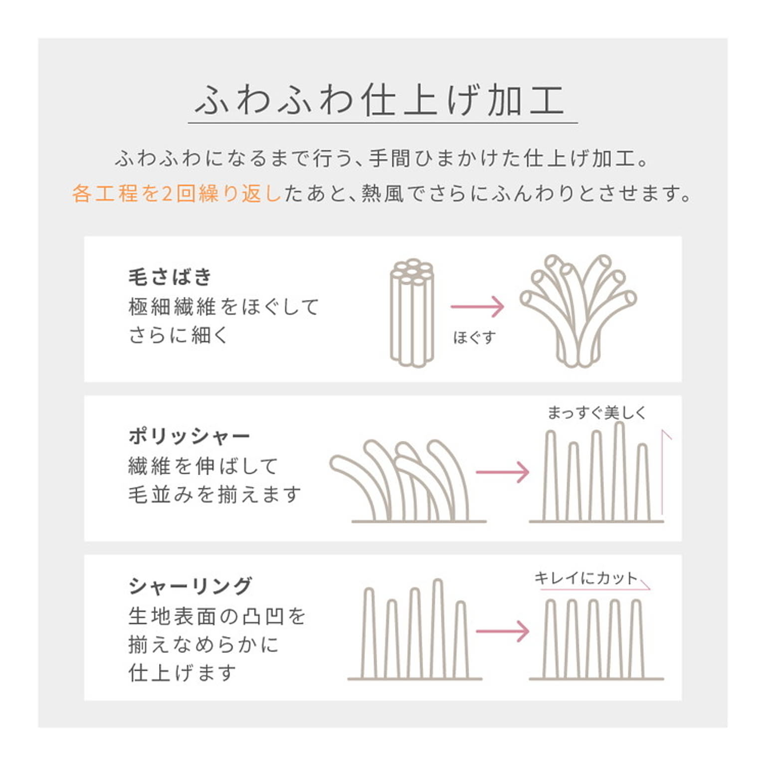 ブランケット・毛布