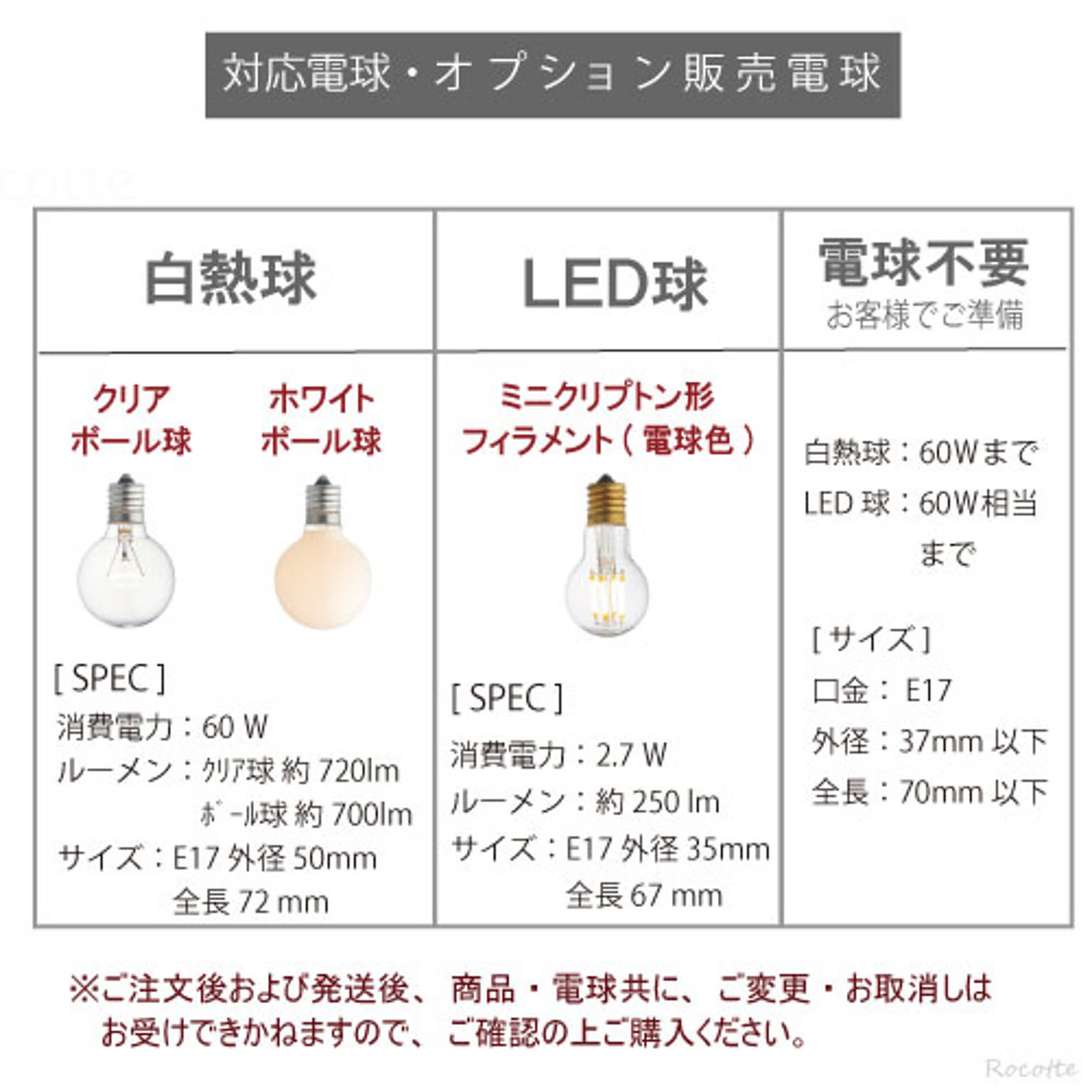 シーリングライト