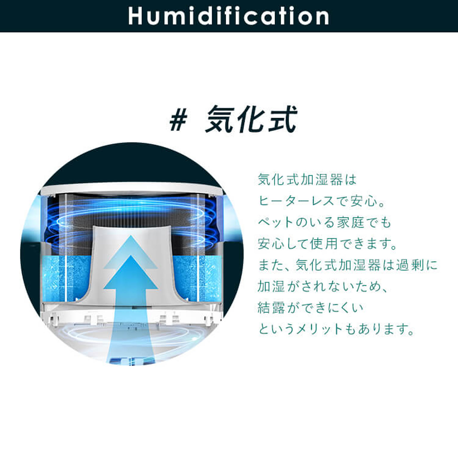 空気清浄機・除湿機