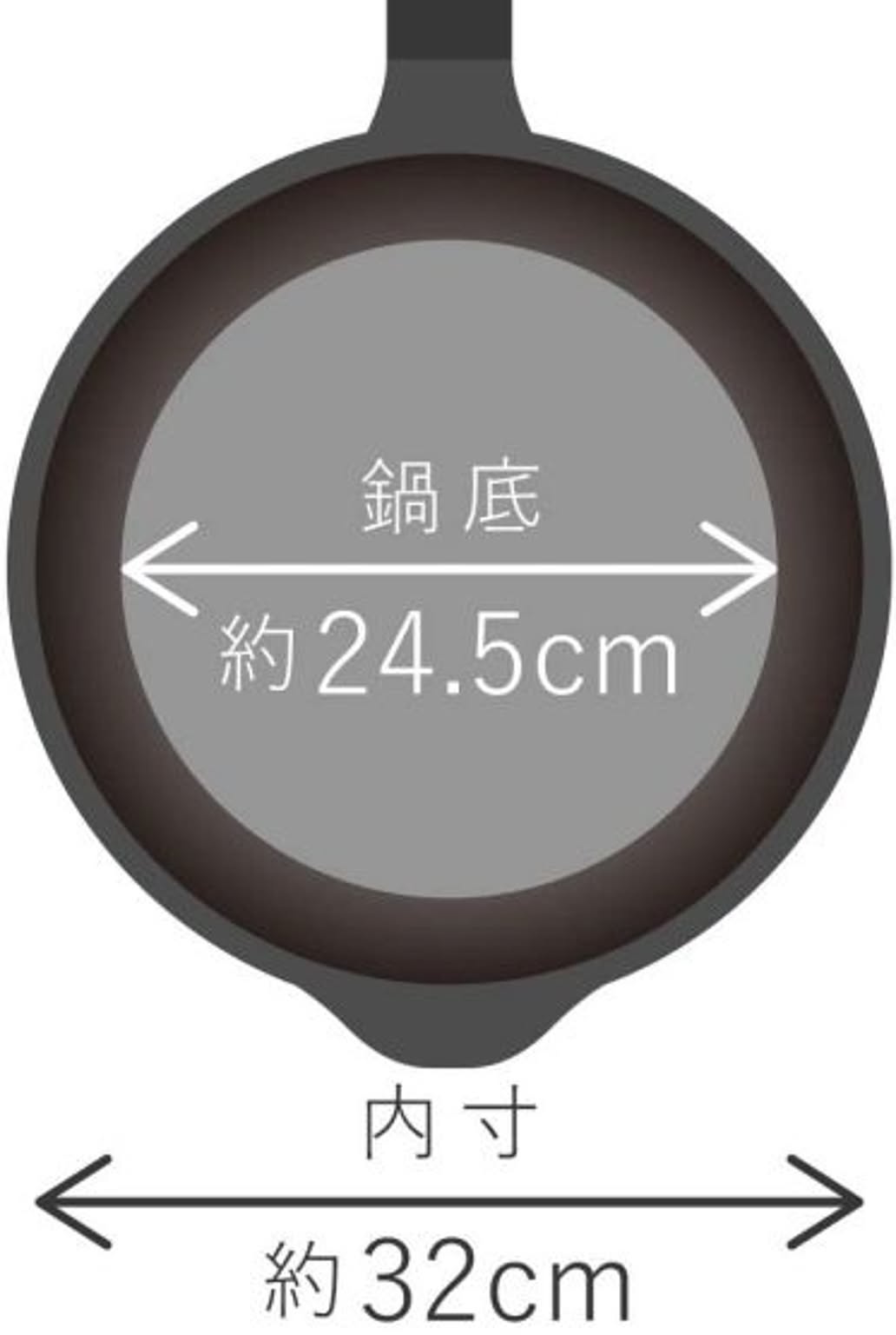 フライパン