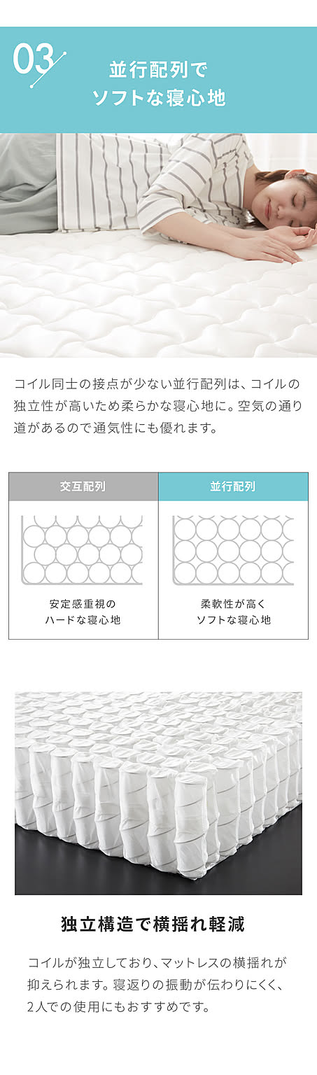 ポケットコイルマットレス