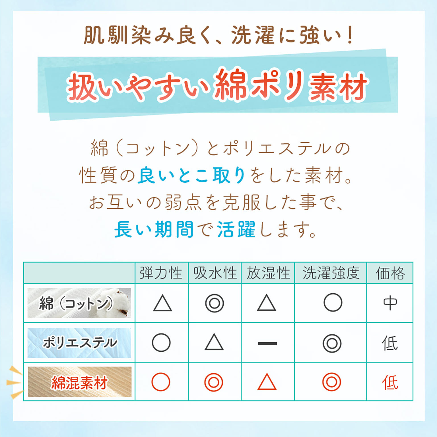 ベッドパッド・敷きパッド
