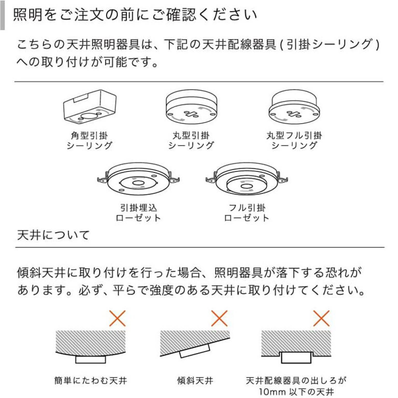 シーリングライト