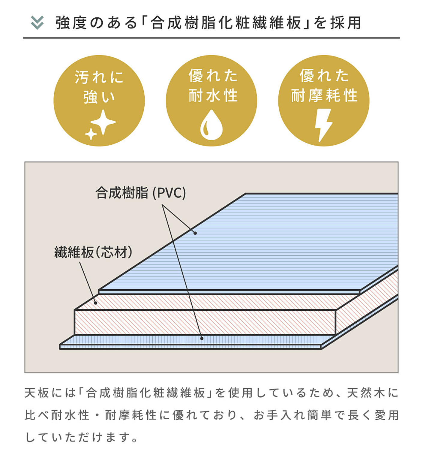 パソコンデスク・ワークデスク