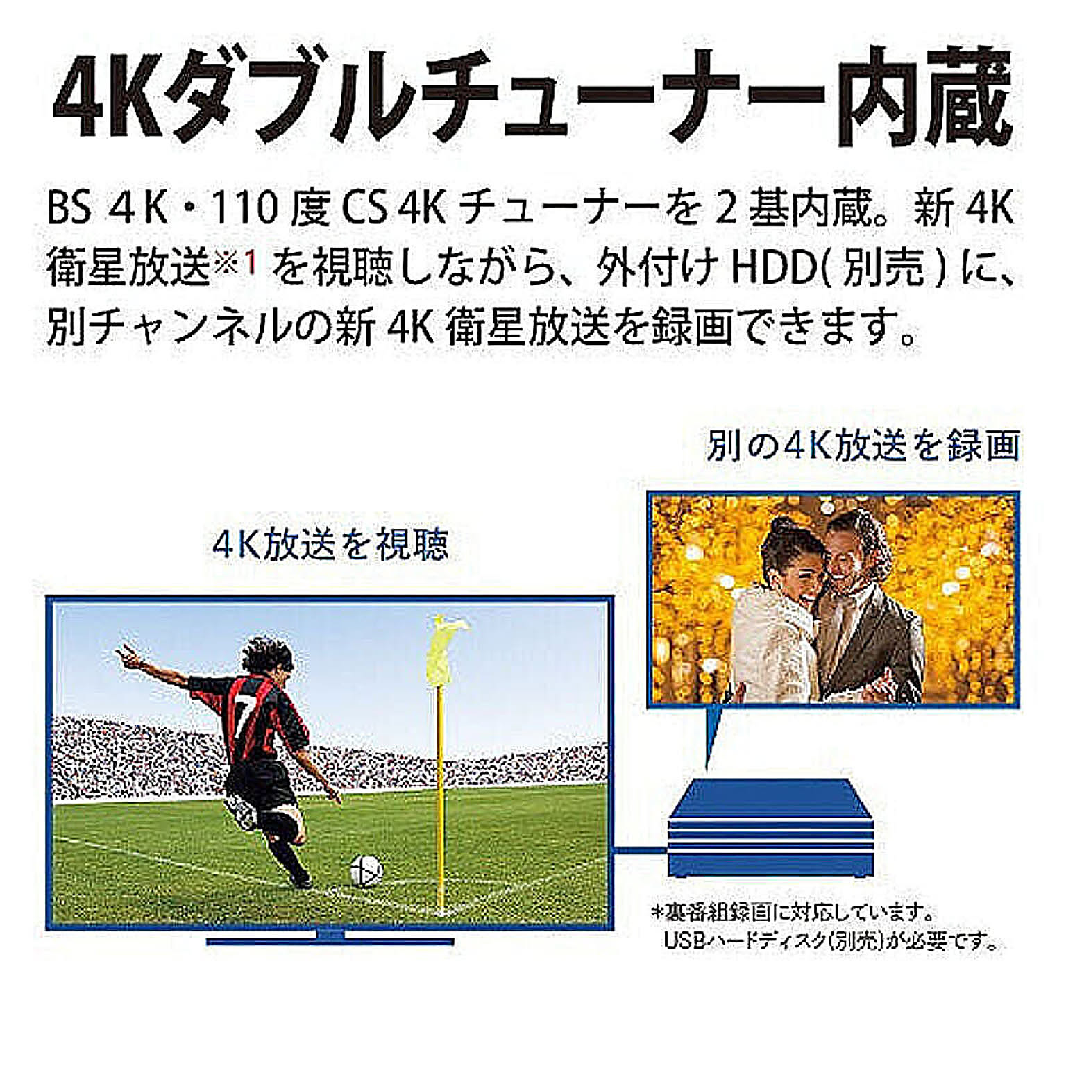 液晶テレビ