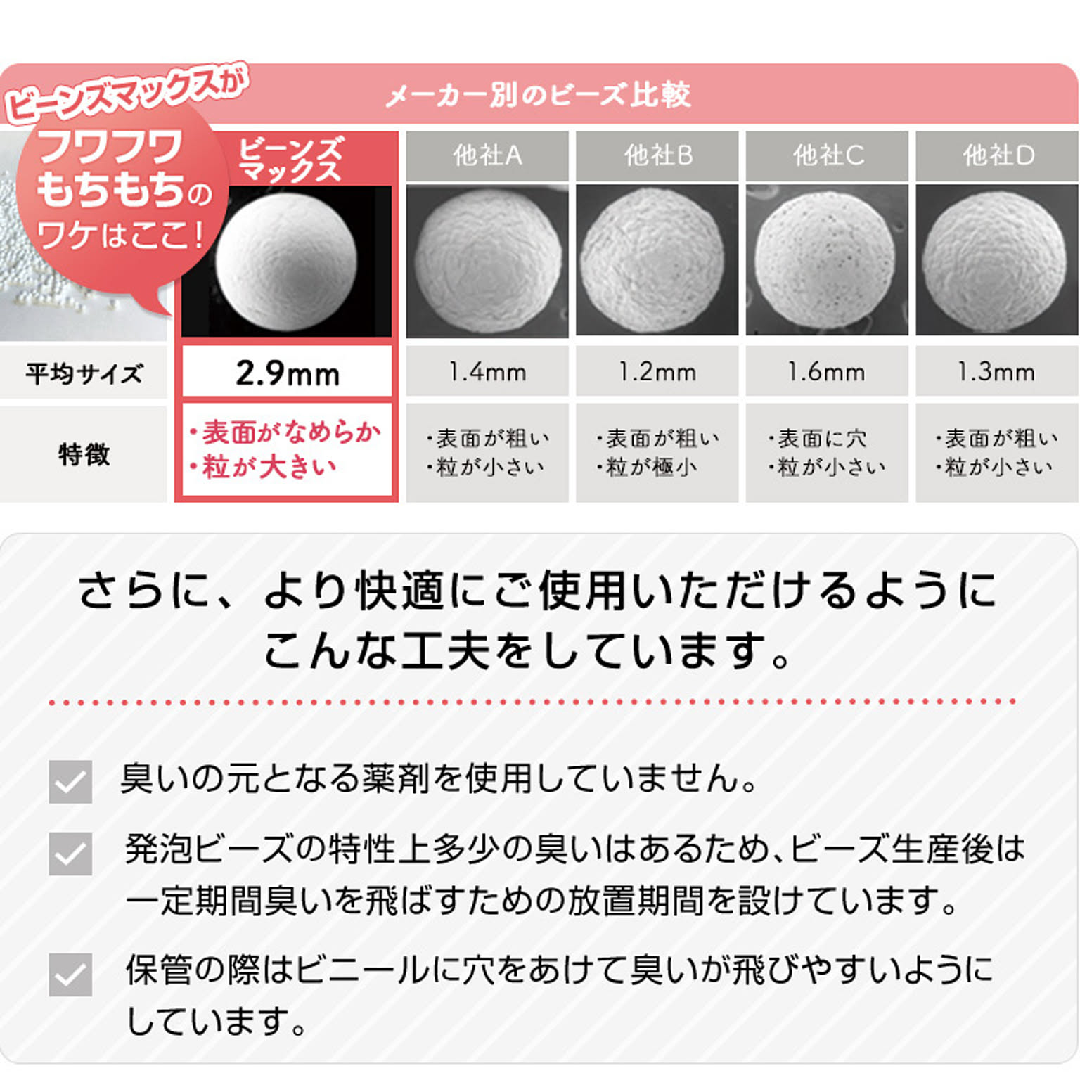 ビーズクッション・カバー