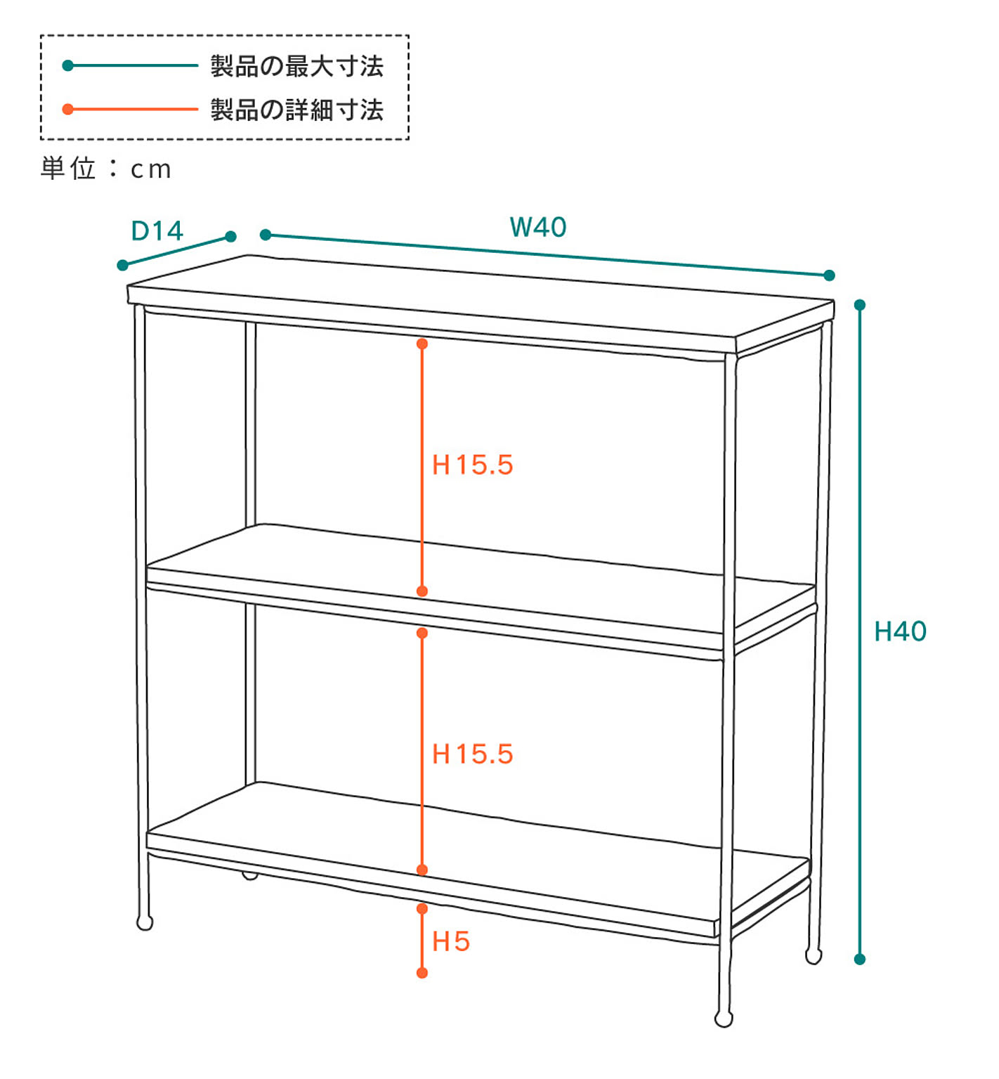 オープンラック