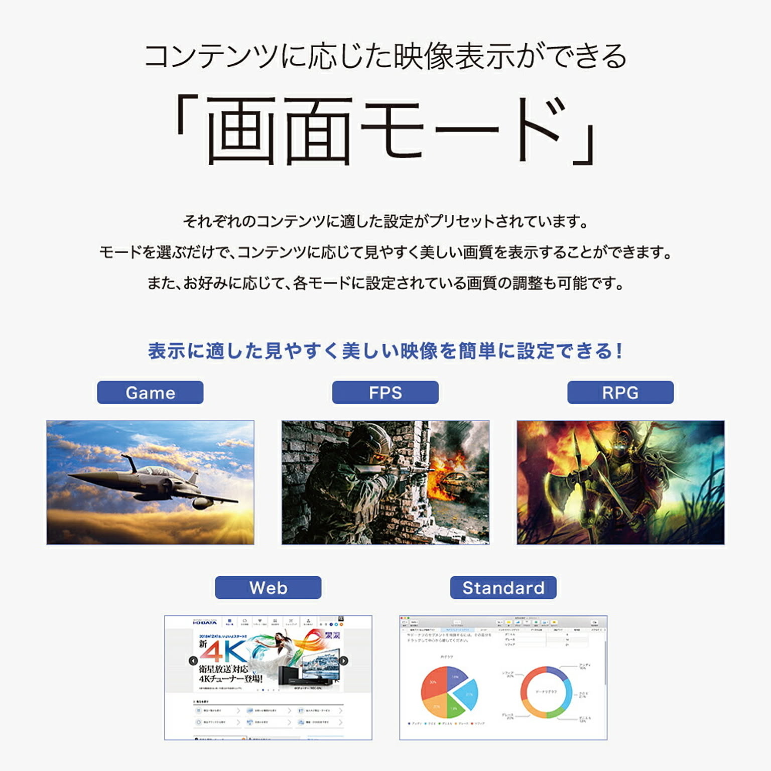 PC周辺機器
