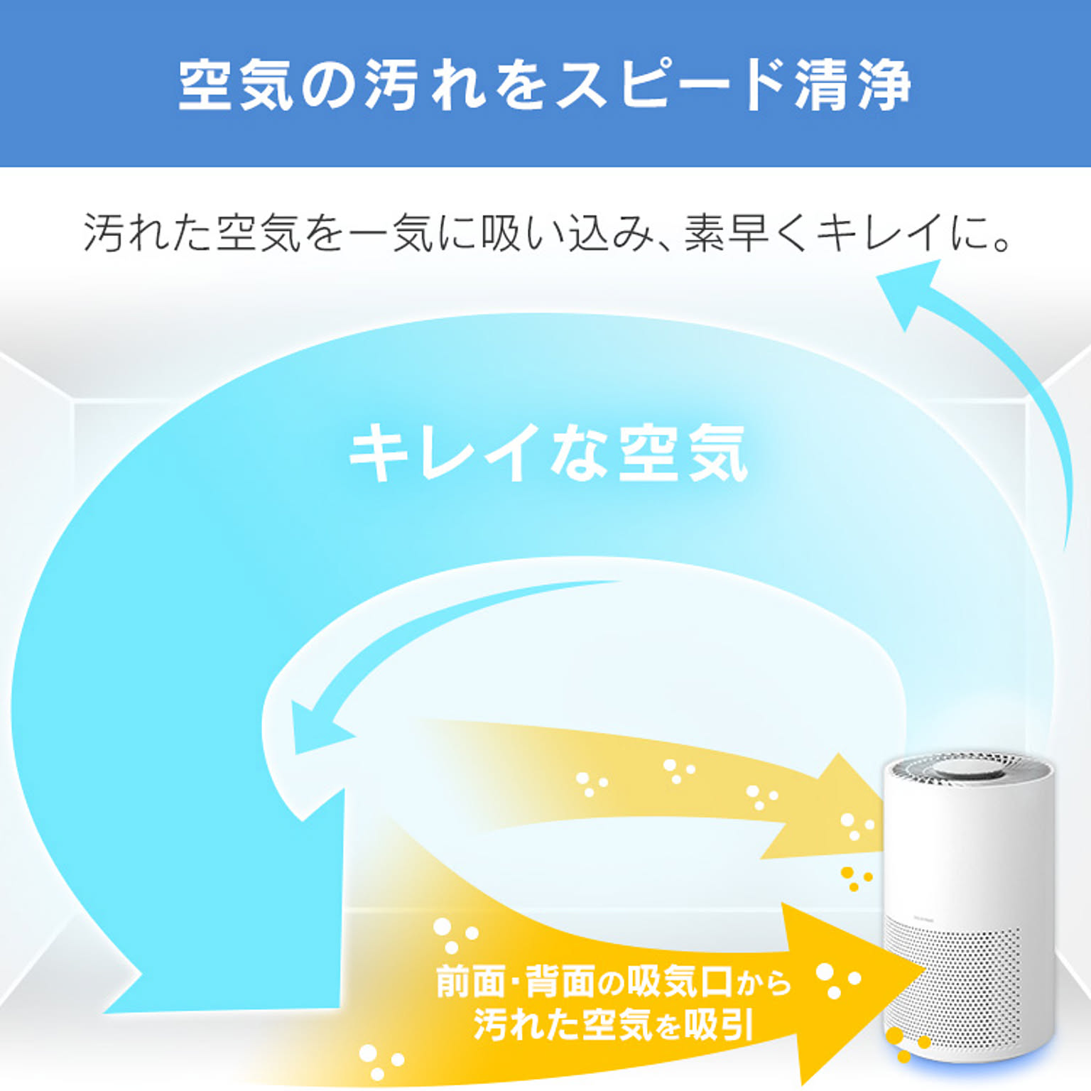 空気清浄機・除湿機