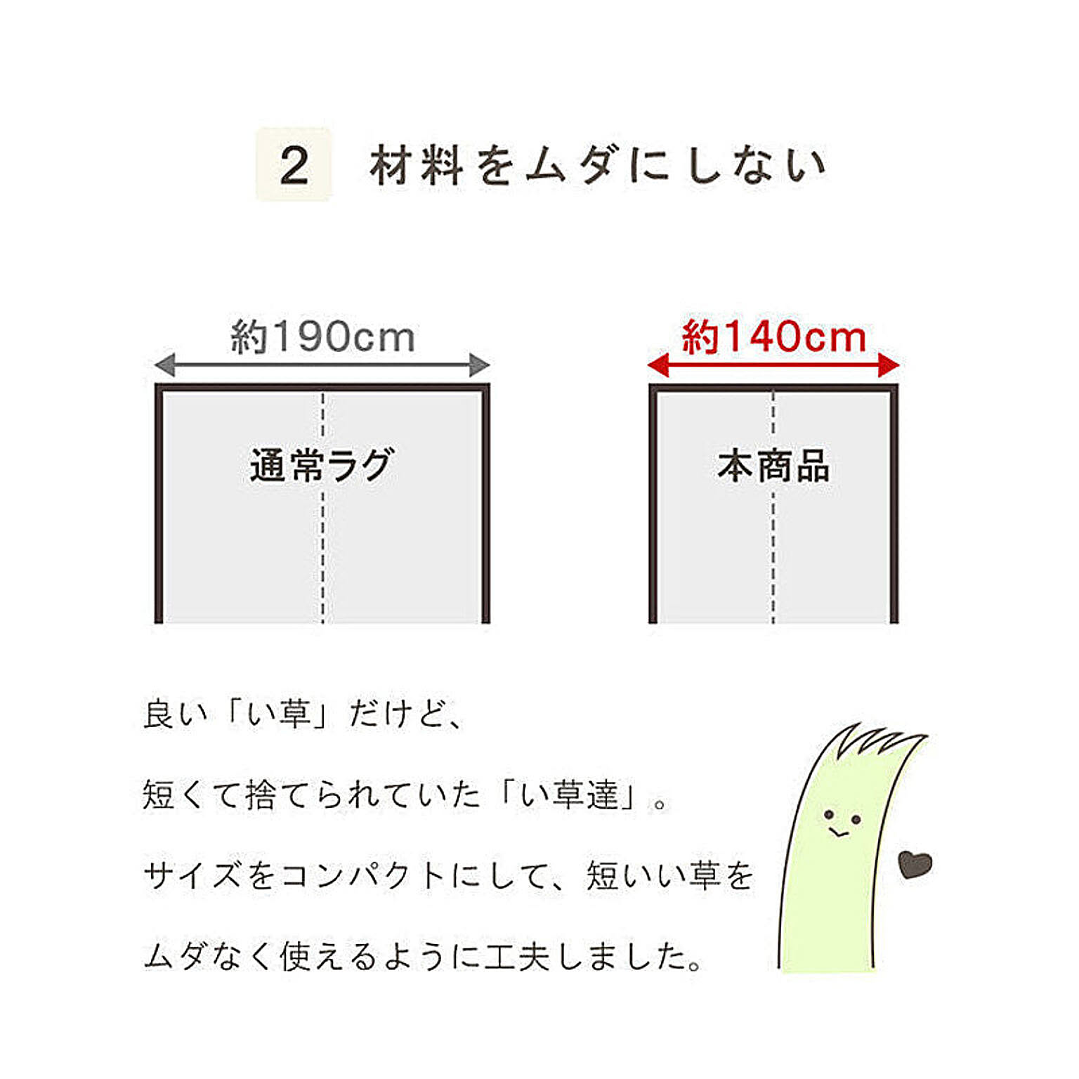 ござ・い草ラグ
