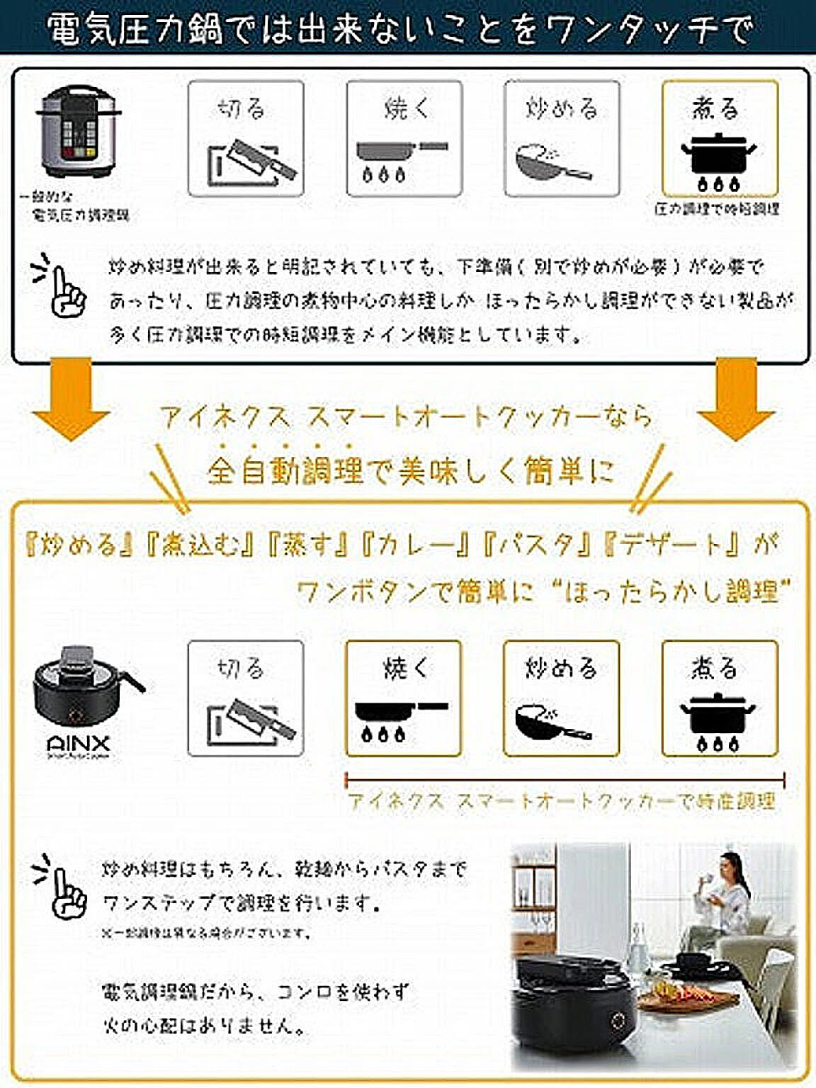 グリル鍋