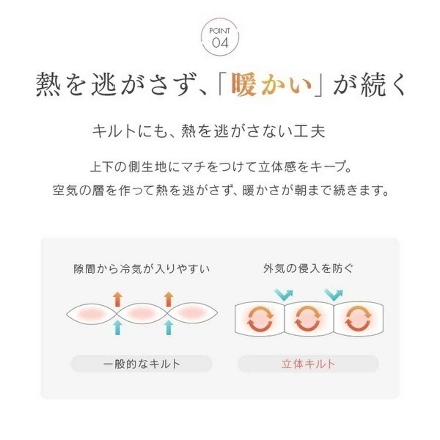 羽毛布団・羽根布団
