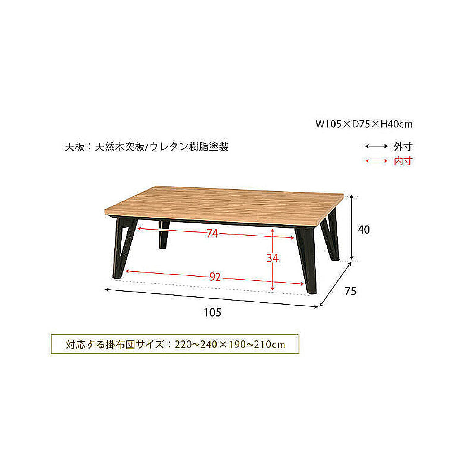 こたつ