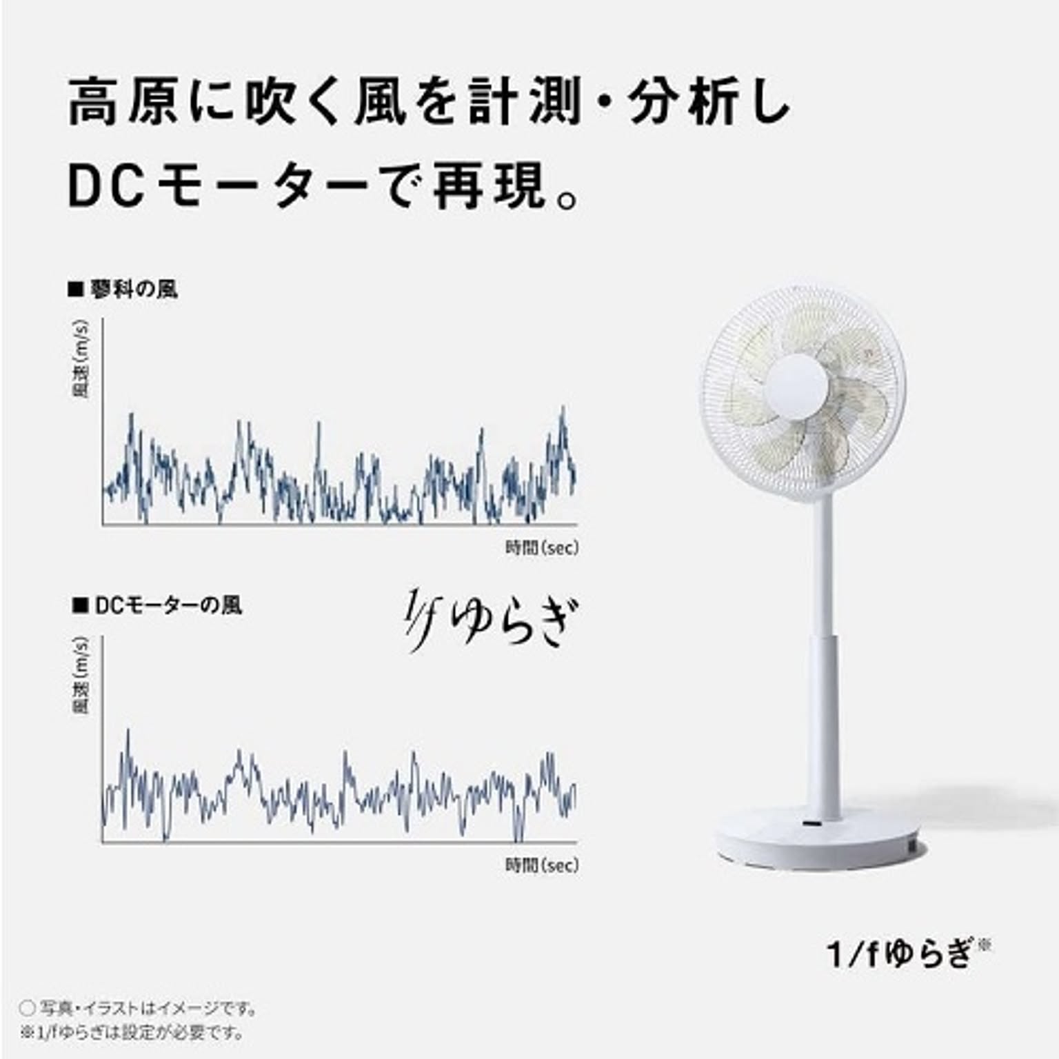 扇風機
