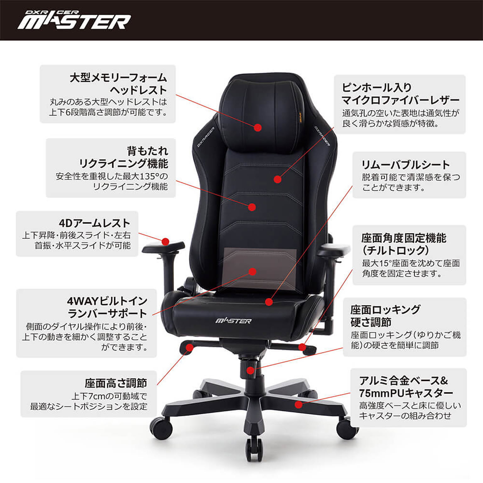 ゲーミングチェア