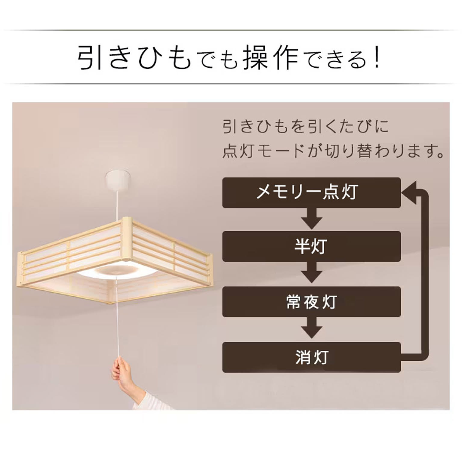 ペンダントライト