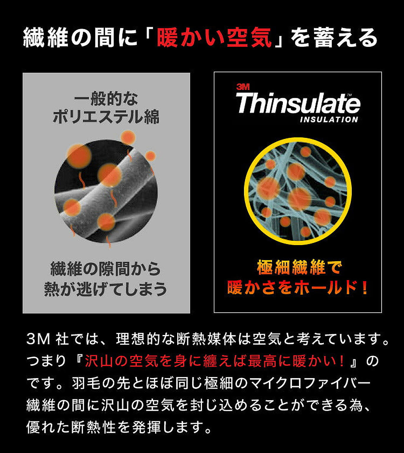 掛け布団