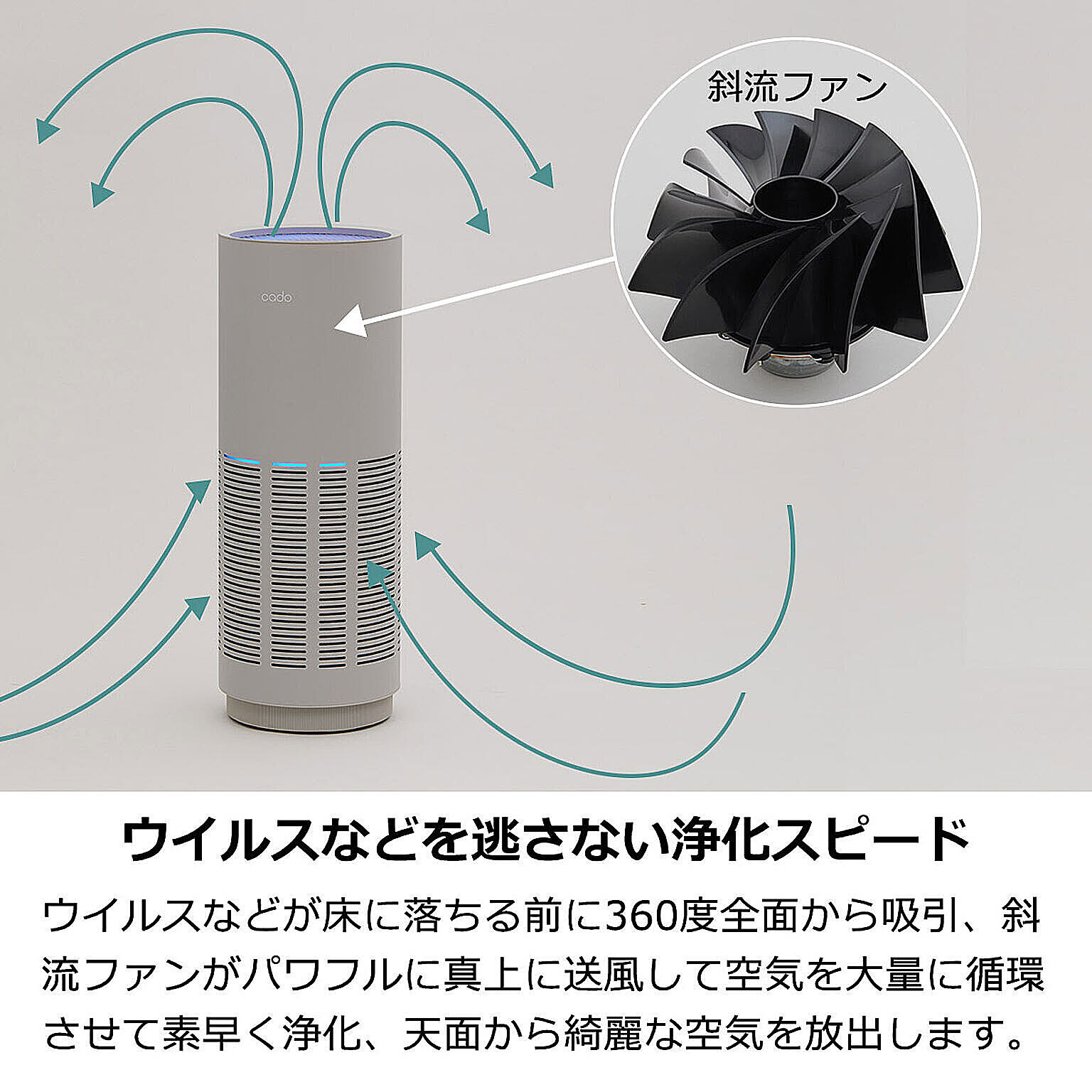 空気清浄機・除湿機
