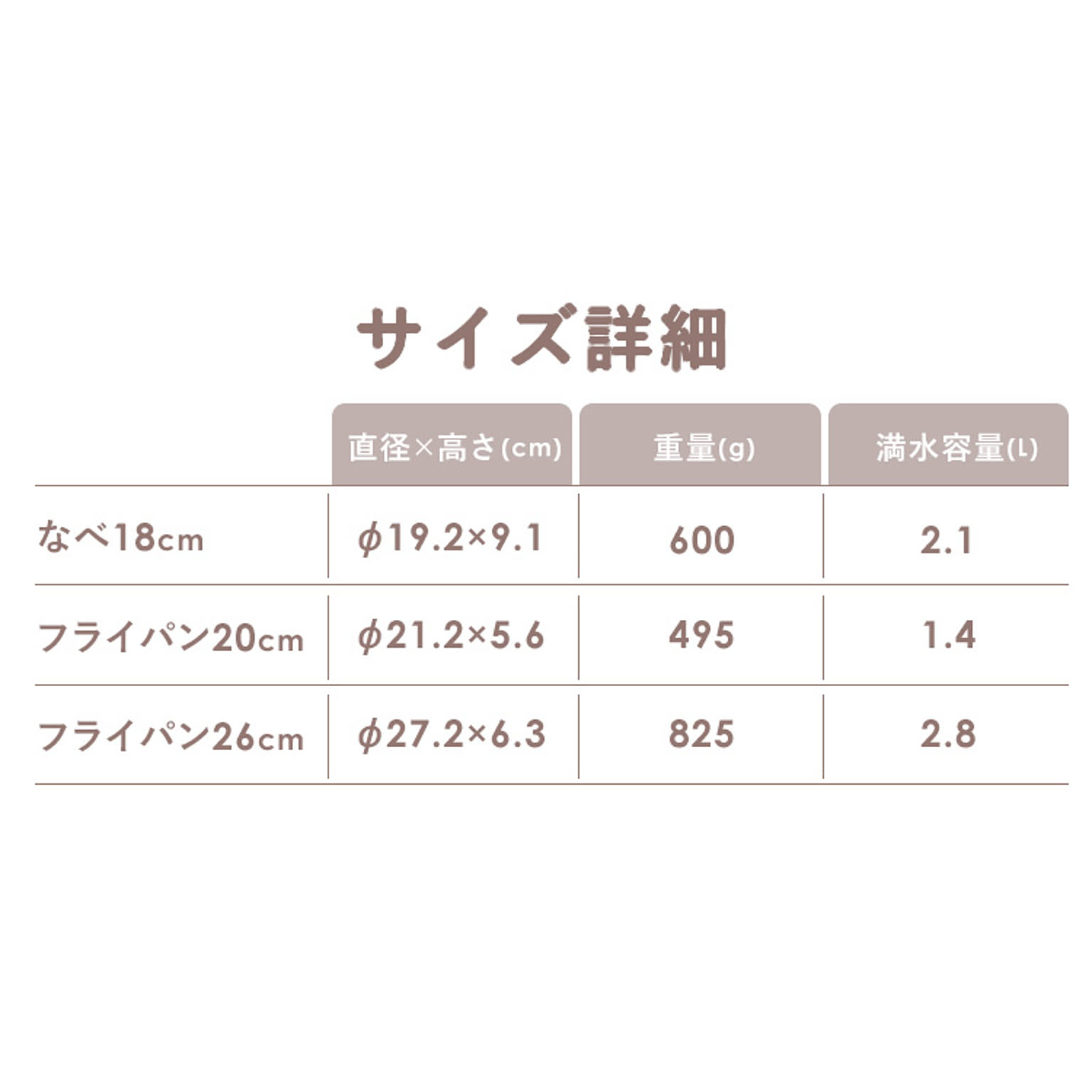 フライパン