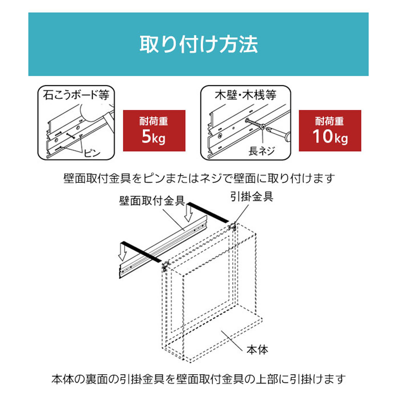 ウォールシェルフ