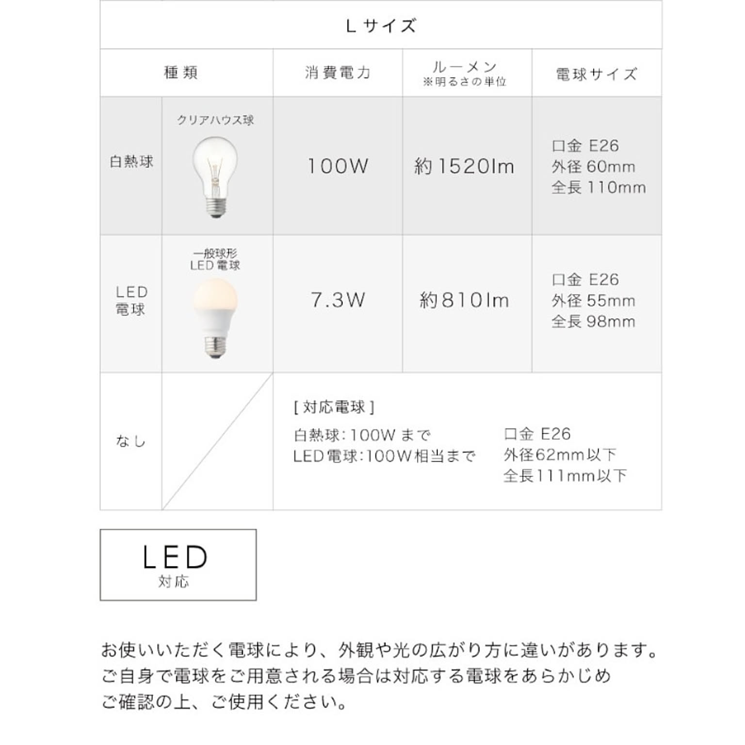 インターフォルム】Vollmond フォルモント ペンダントライト Sサイズ L