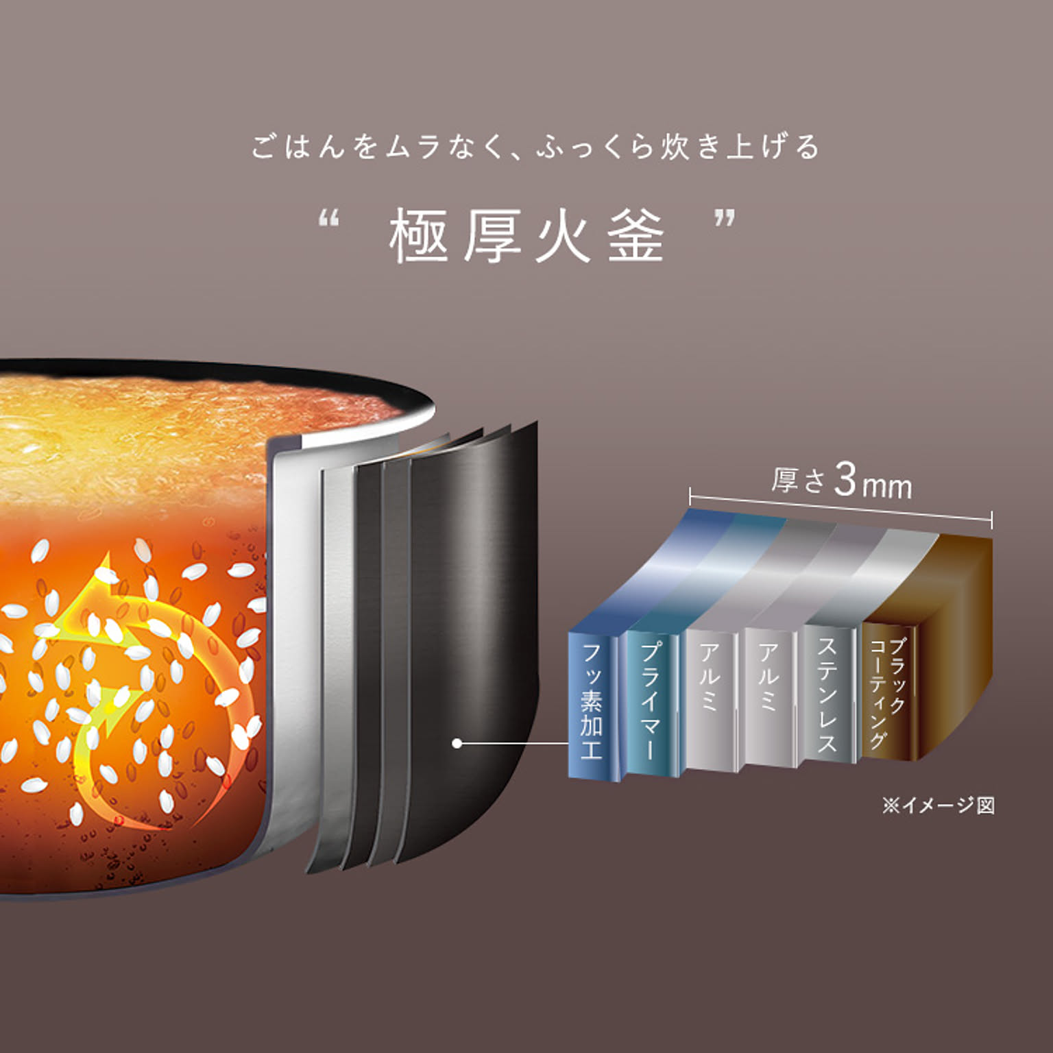 炊飯器