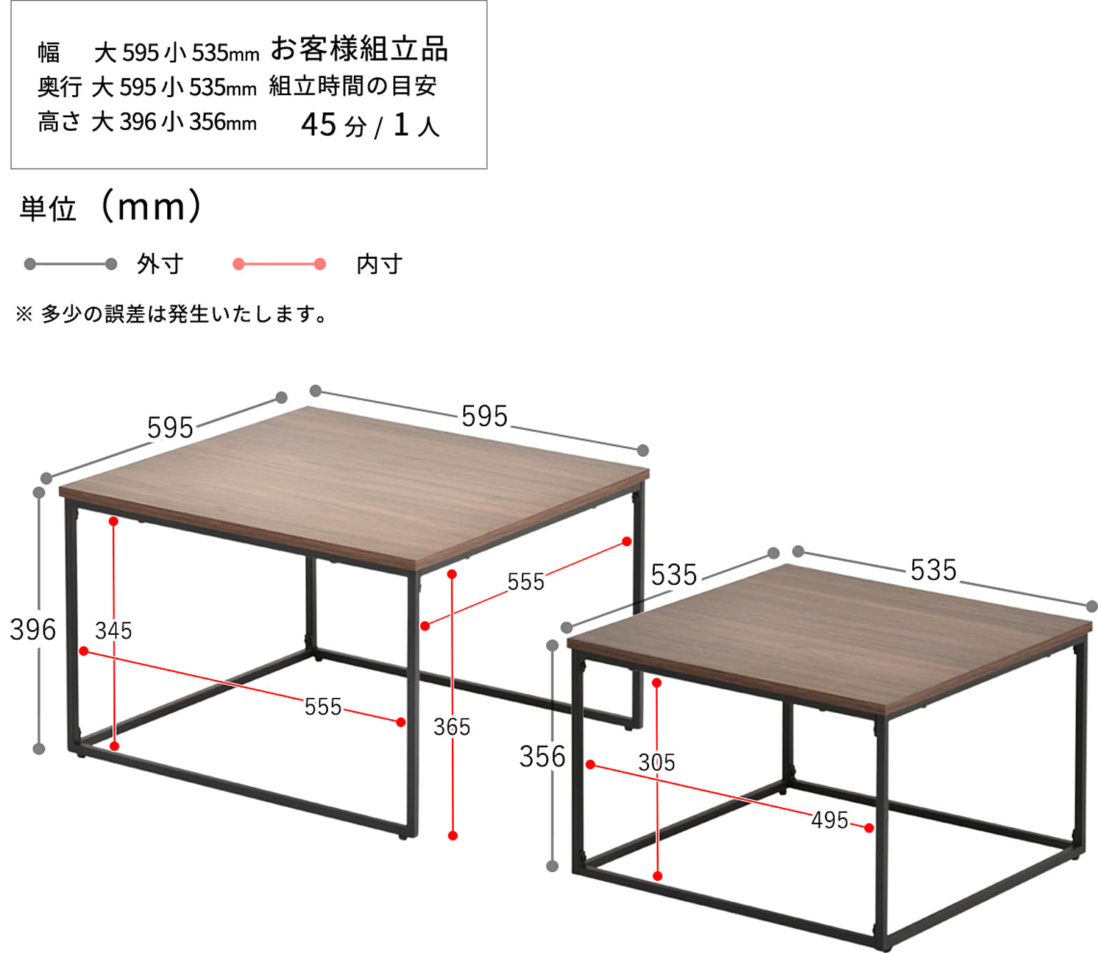 ネストテーブル