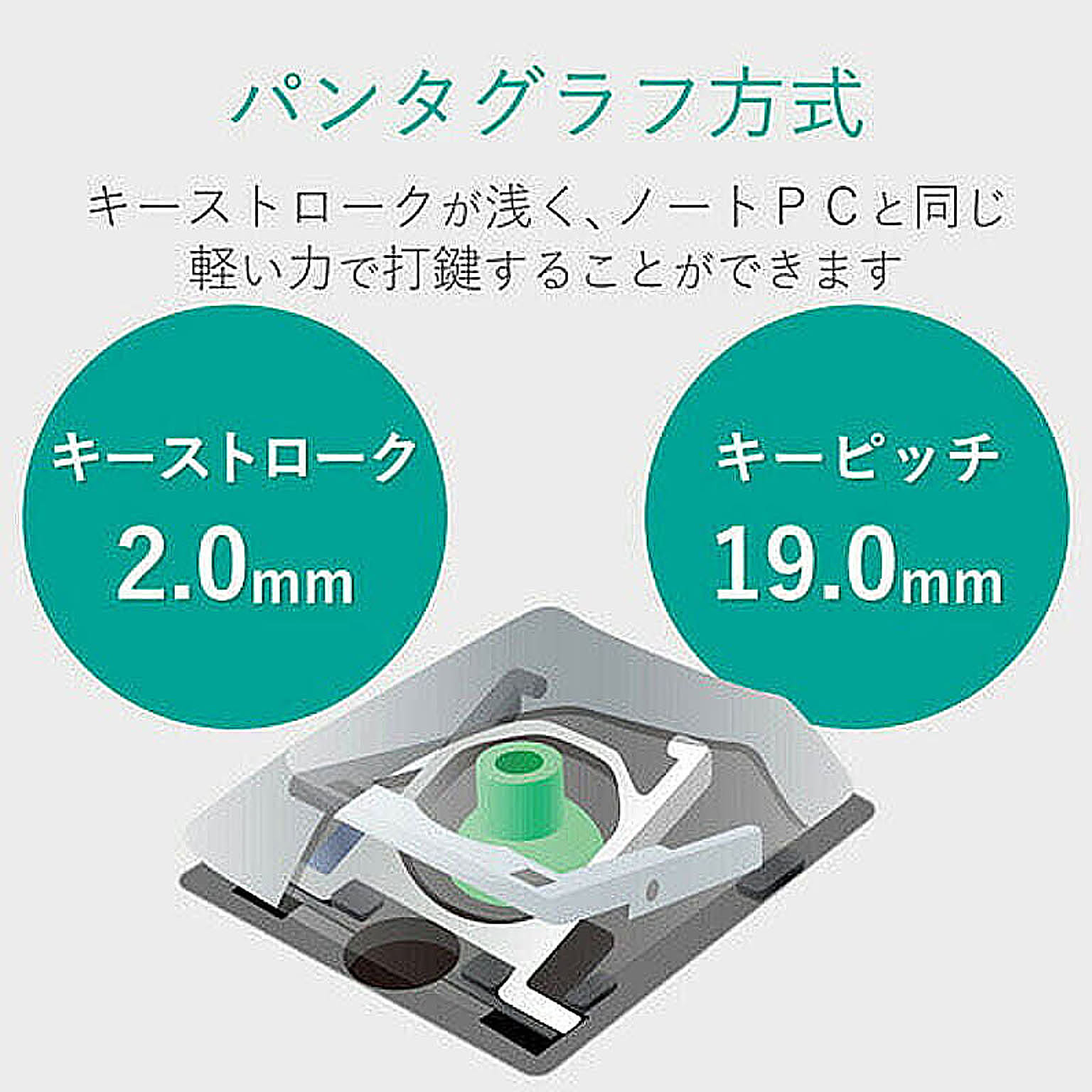 PC周辺機器