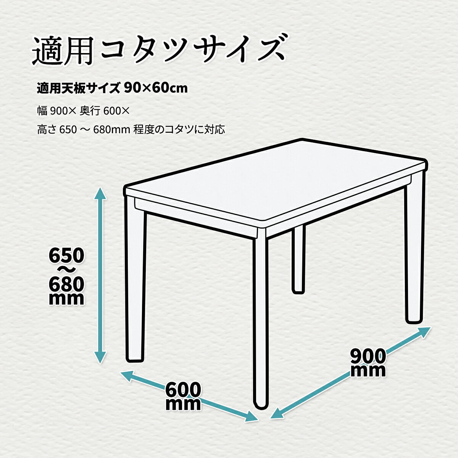こたつ布団