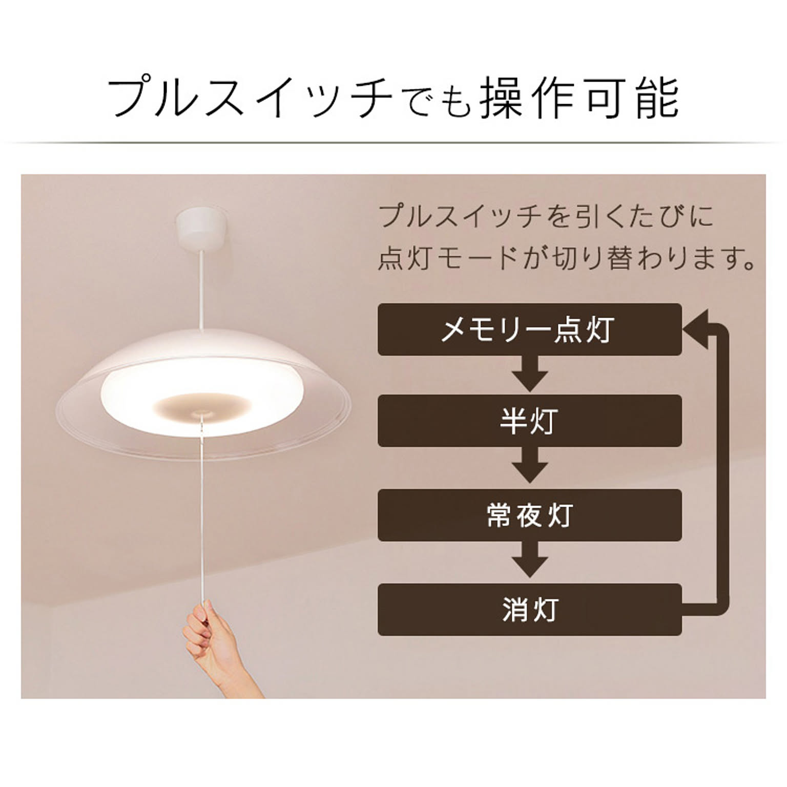 ペンダントライト