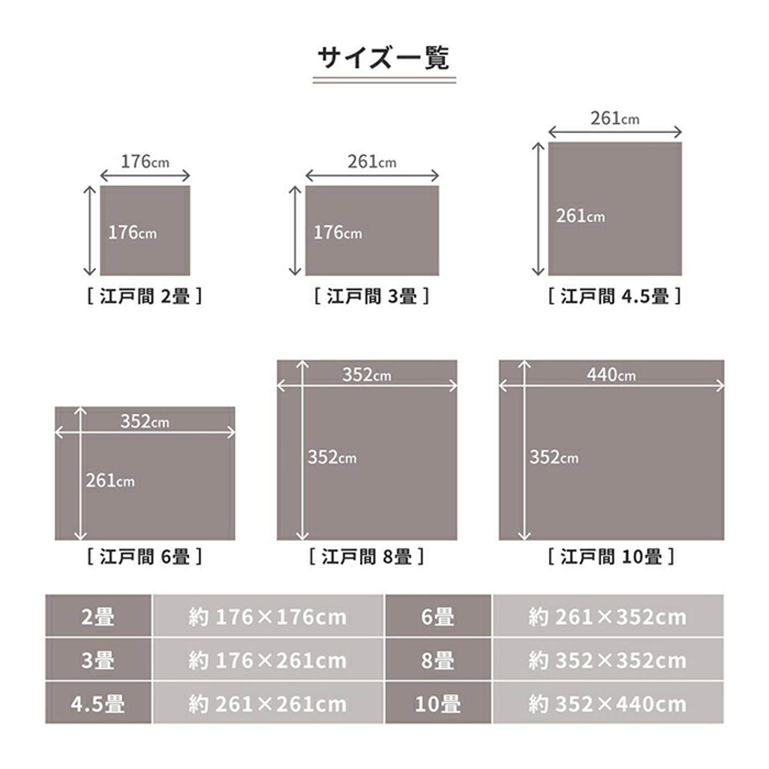 ラグ