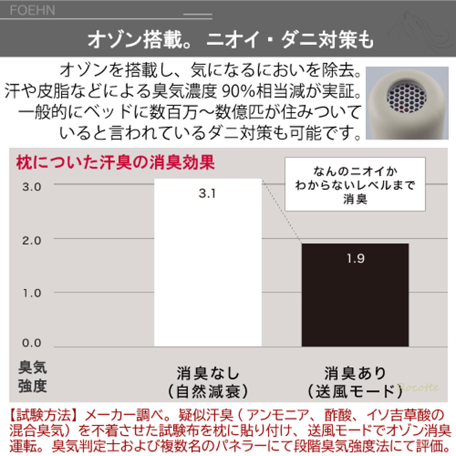 ふとん乾燥機