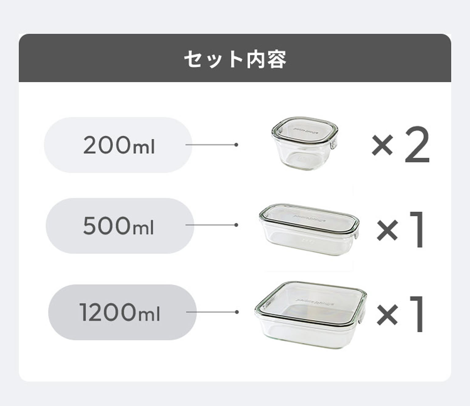 保存容器・キャニスター