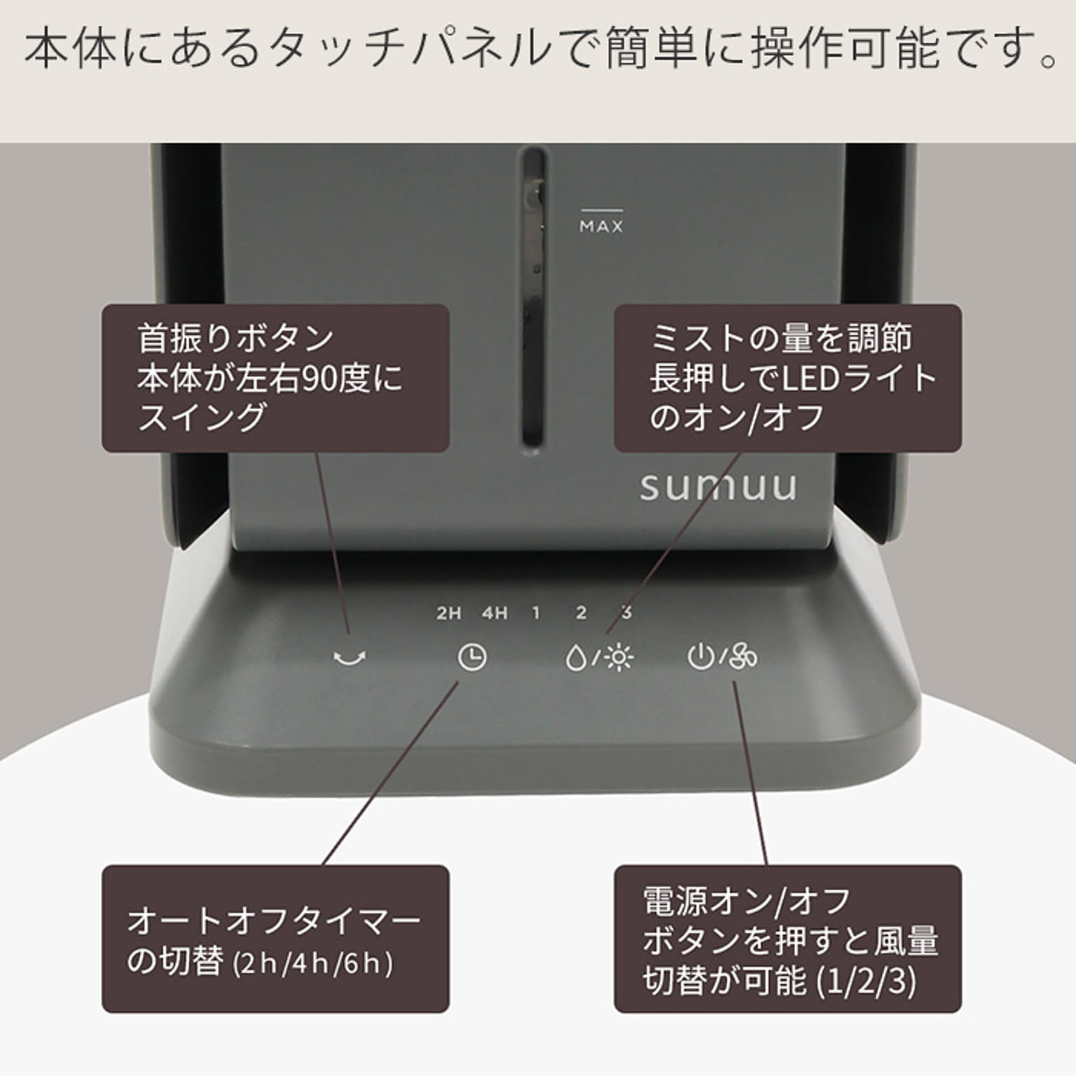 扇風機